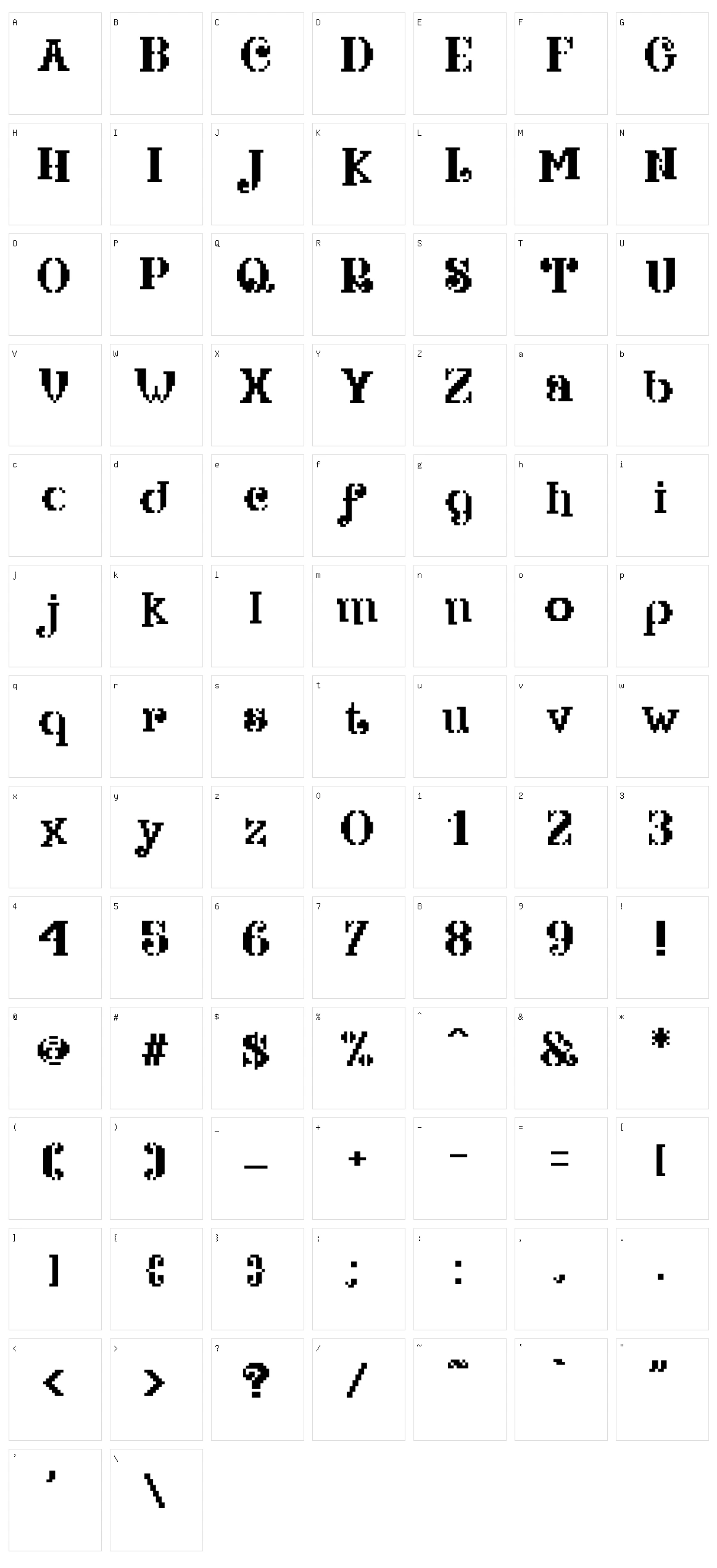 Bleo Character Set