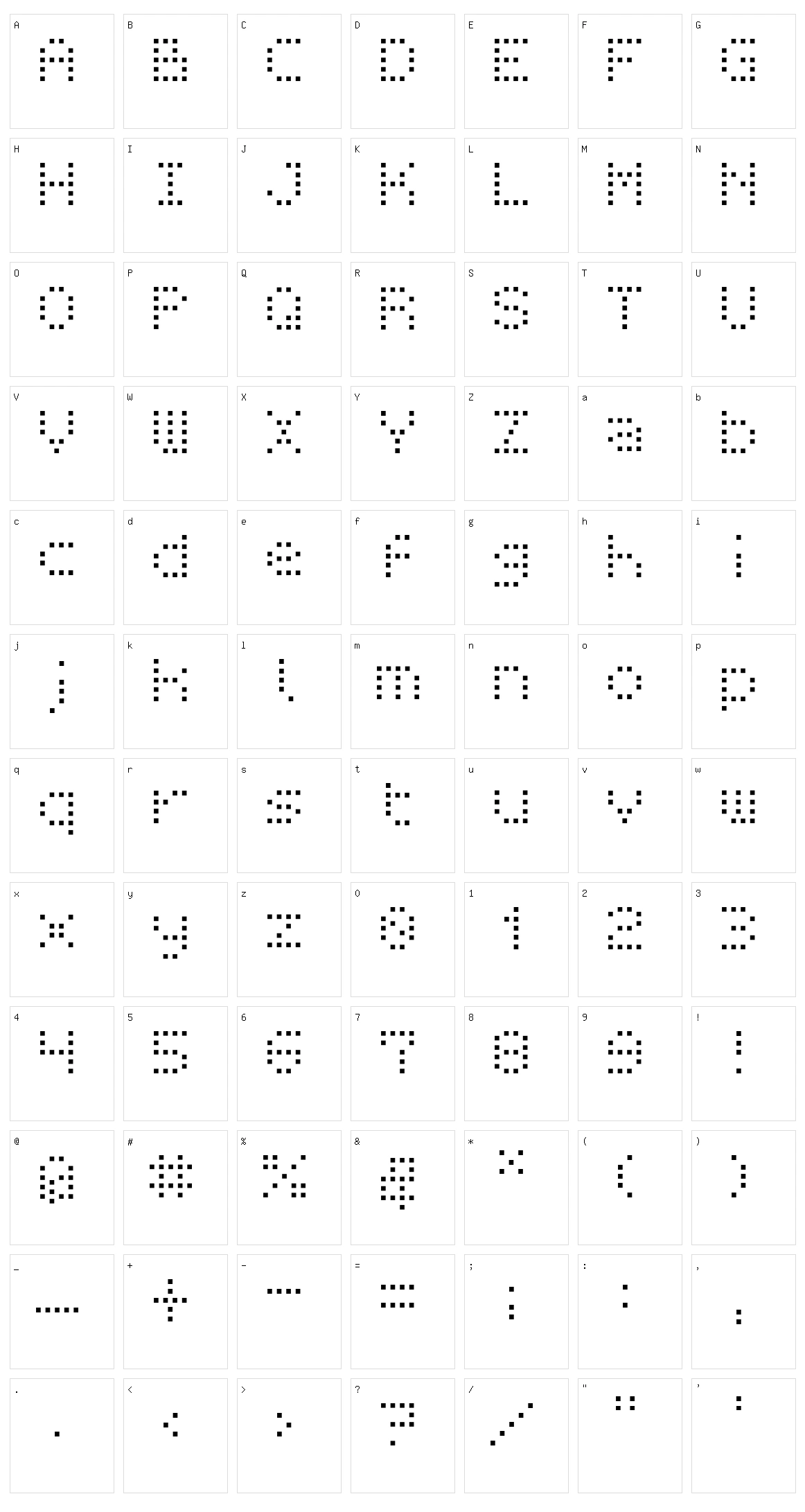 BM Receipt Character Set