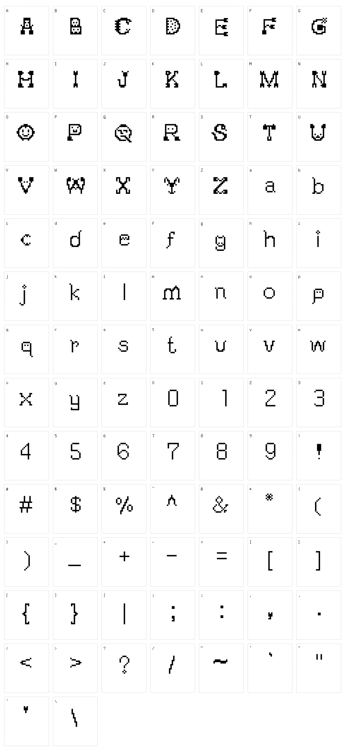 Botmaker Character Set