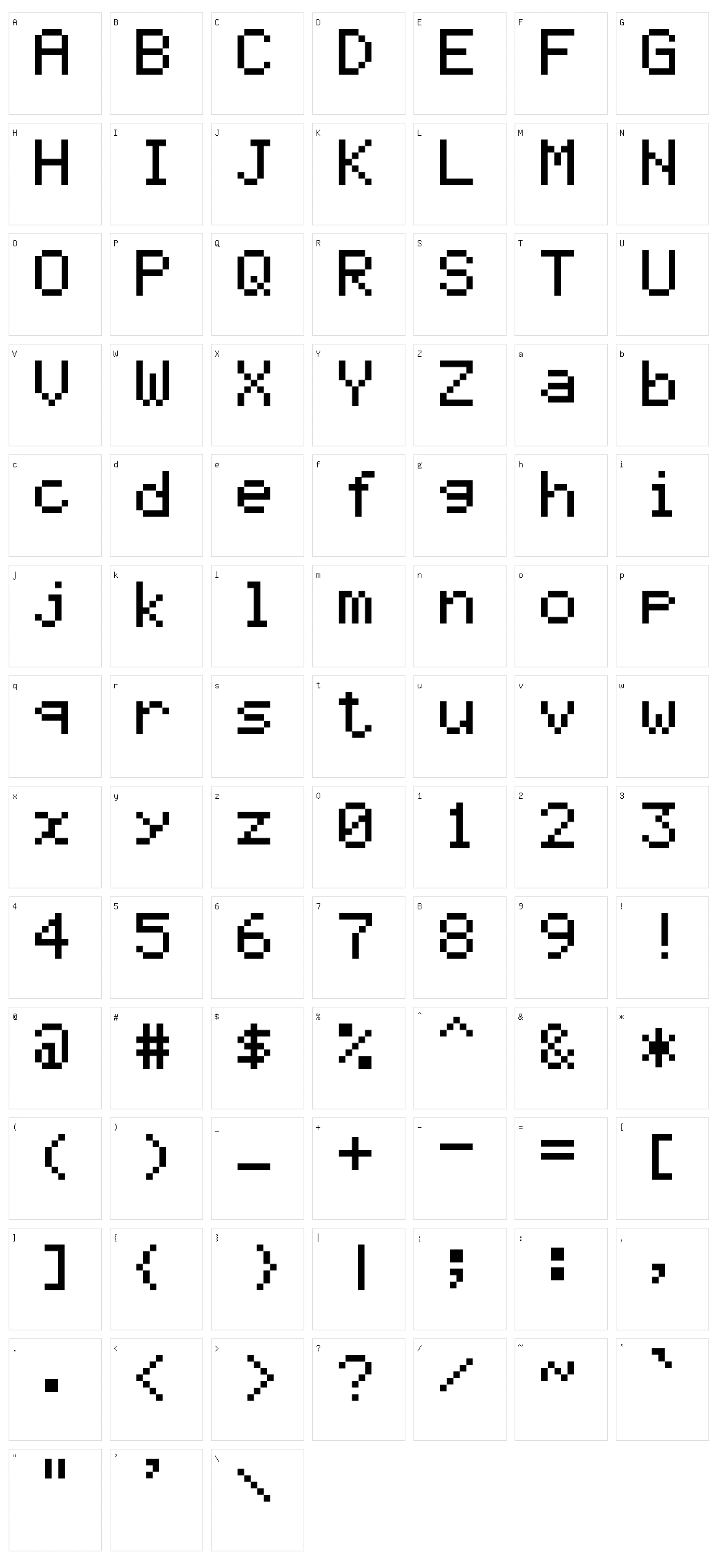 Casio fx-9860GII Character Set