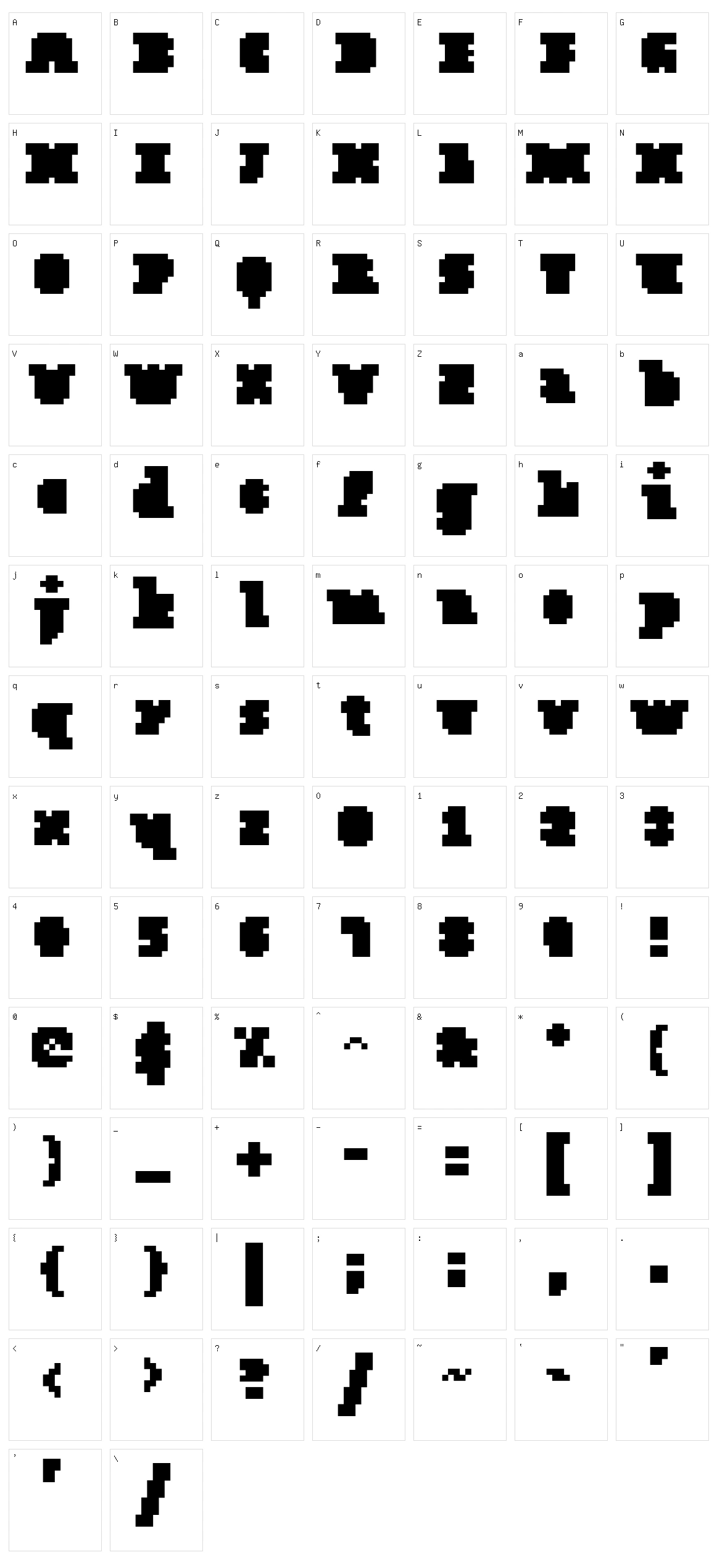 Chemo Serif Screen Character Set