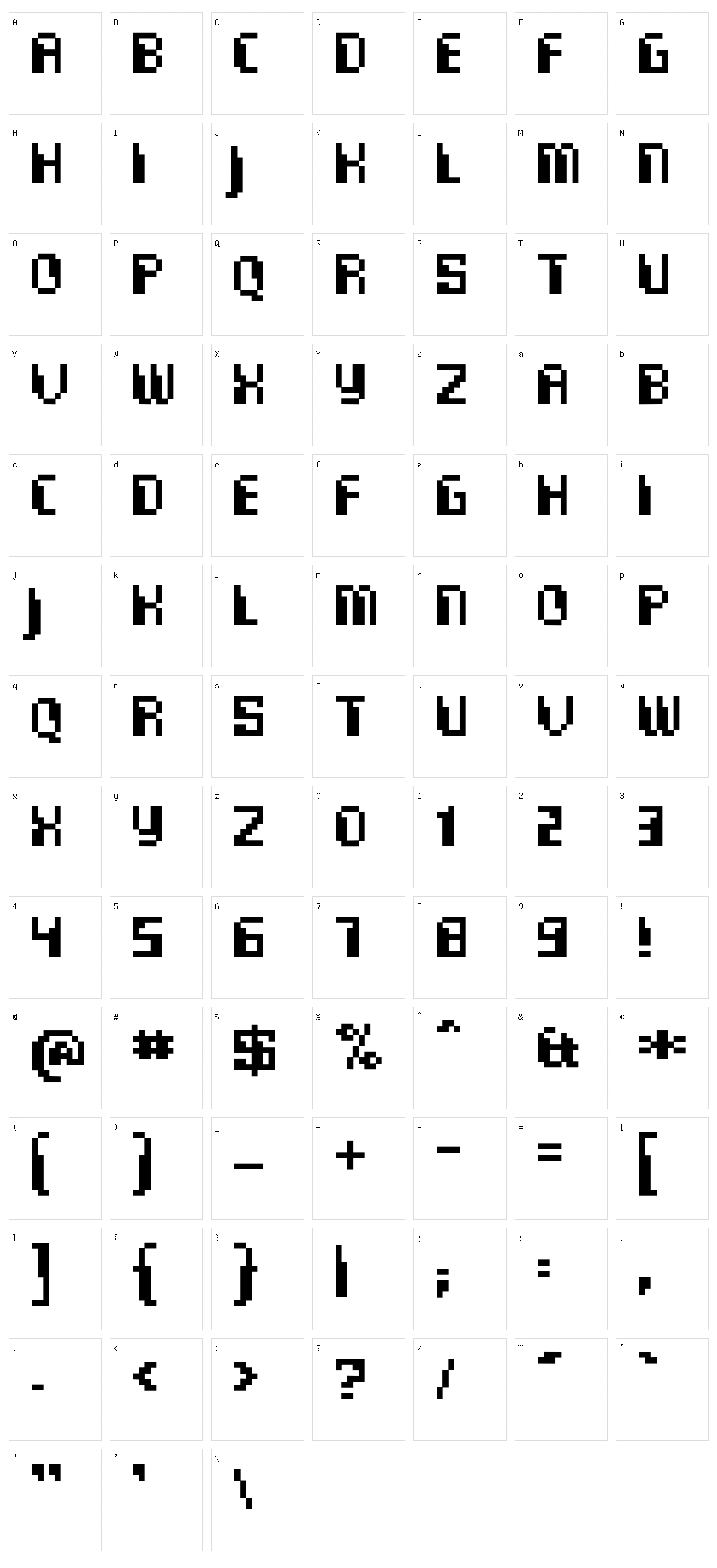 Commo Character Set