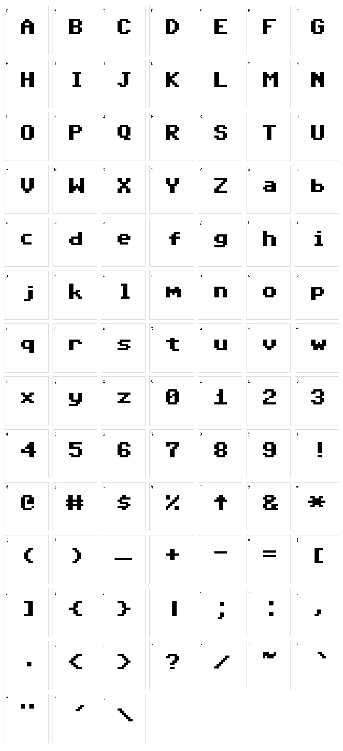 Commodore 64 Pixelized Character Set