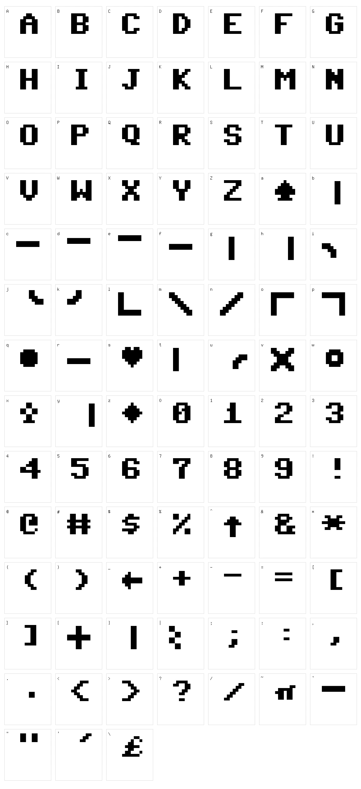 Commodore Server Character Set