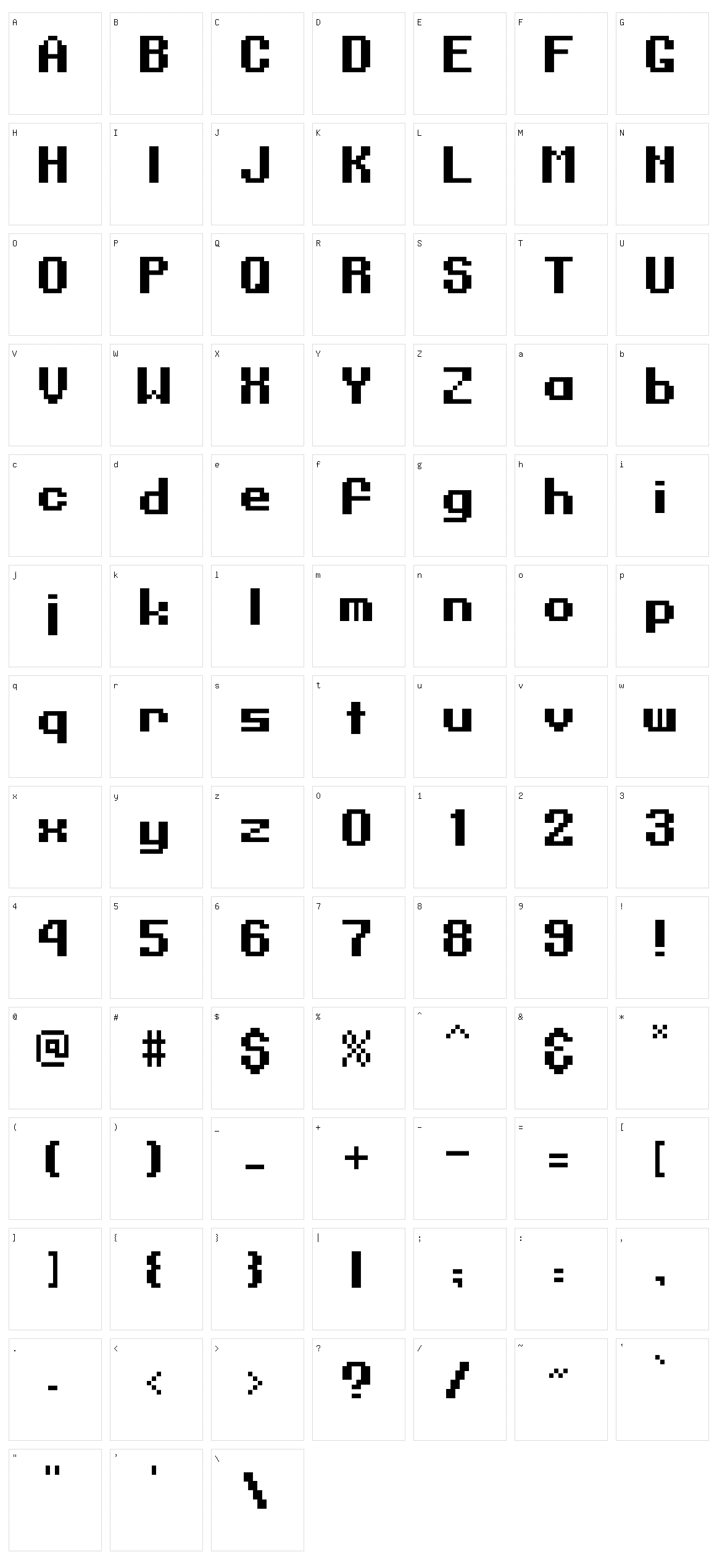 Digits Character Set