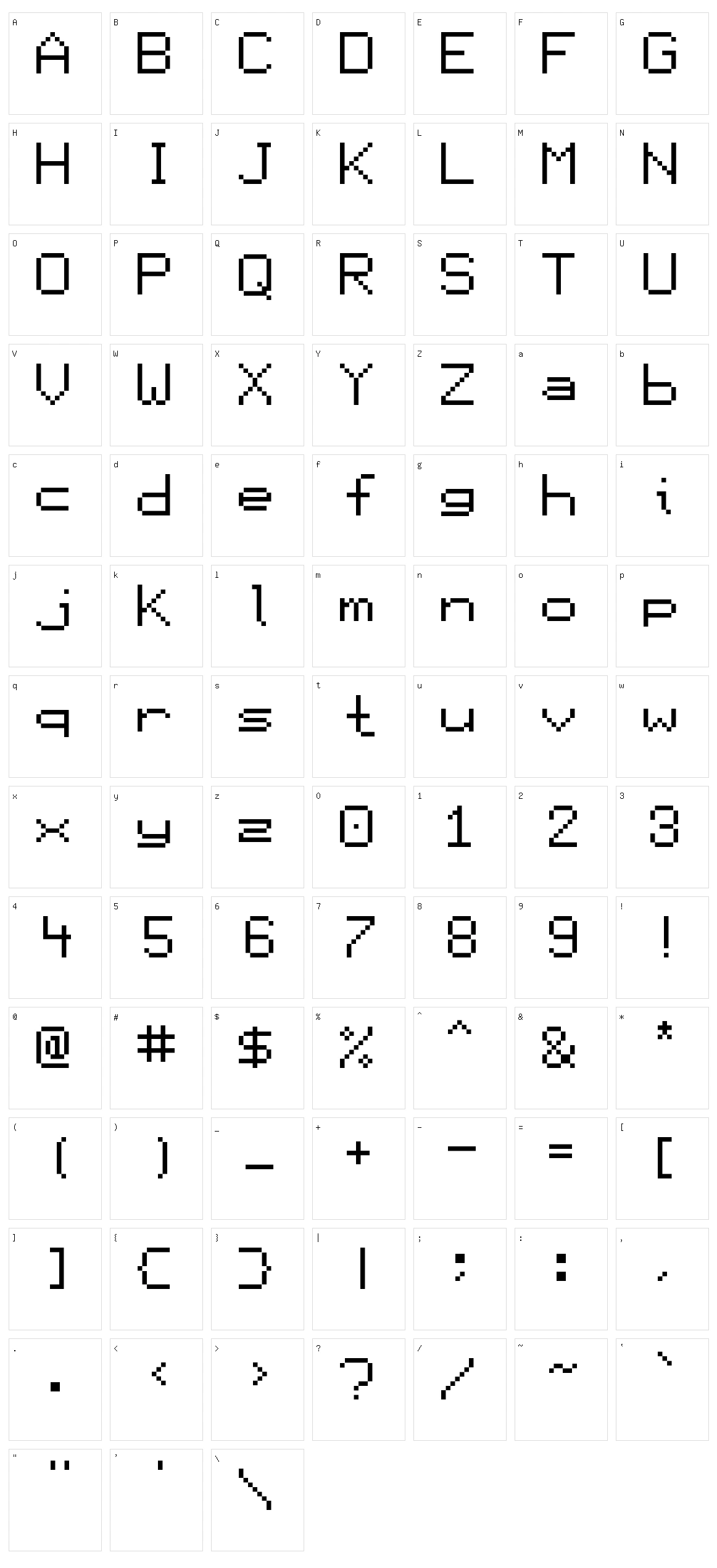 Display Character Set
