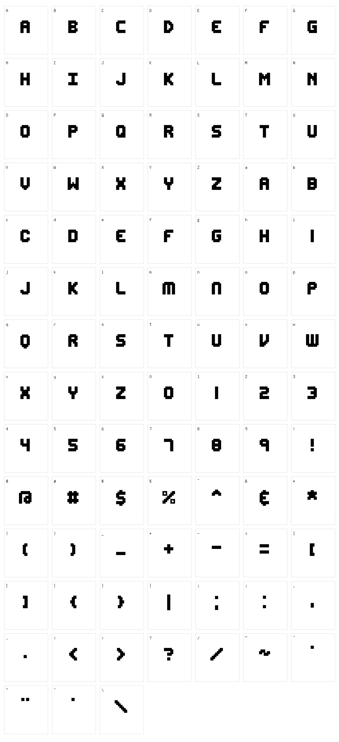 Edit Undo Character Set