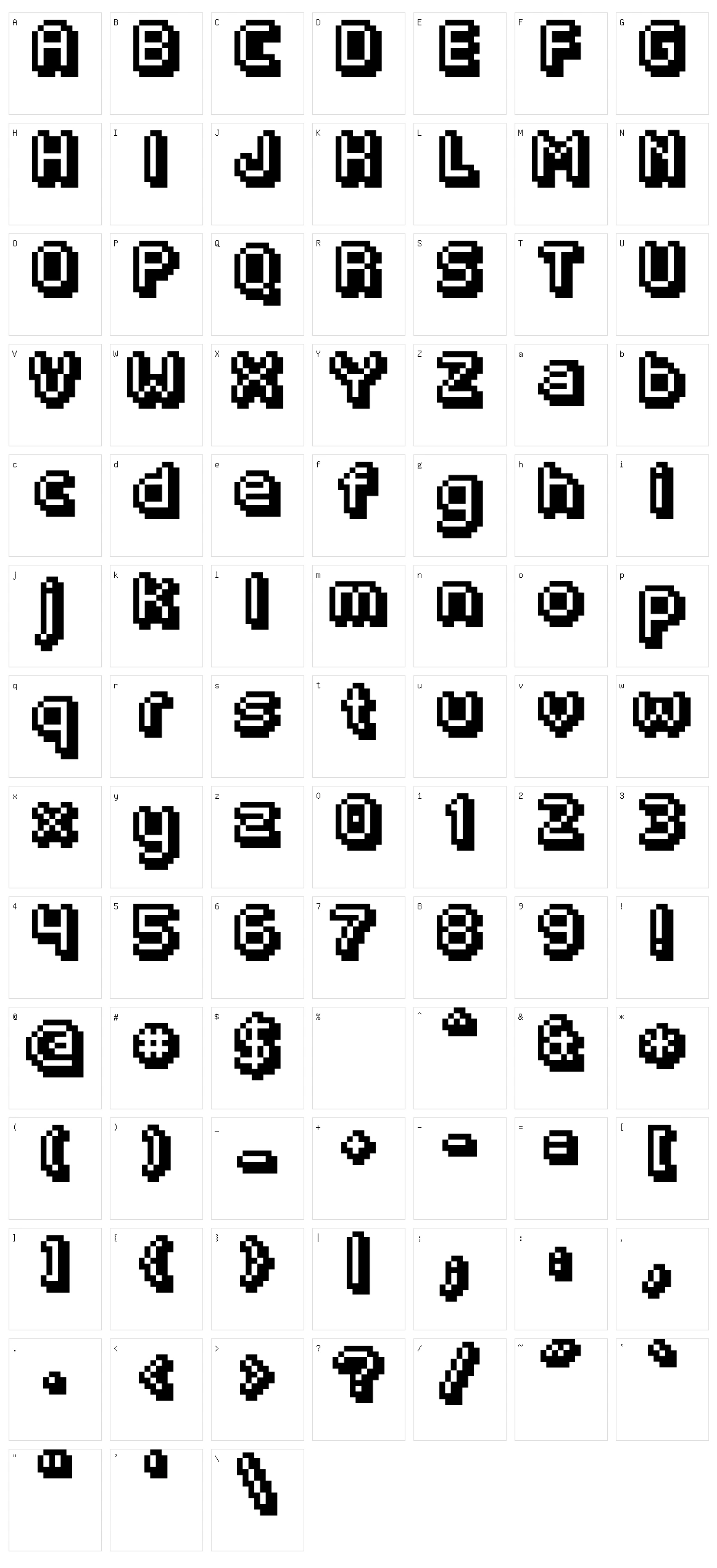 Fipps Character Set