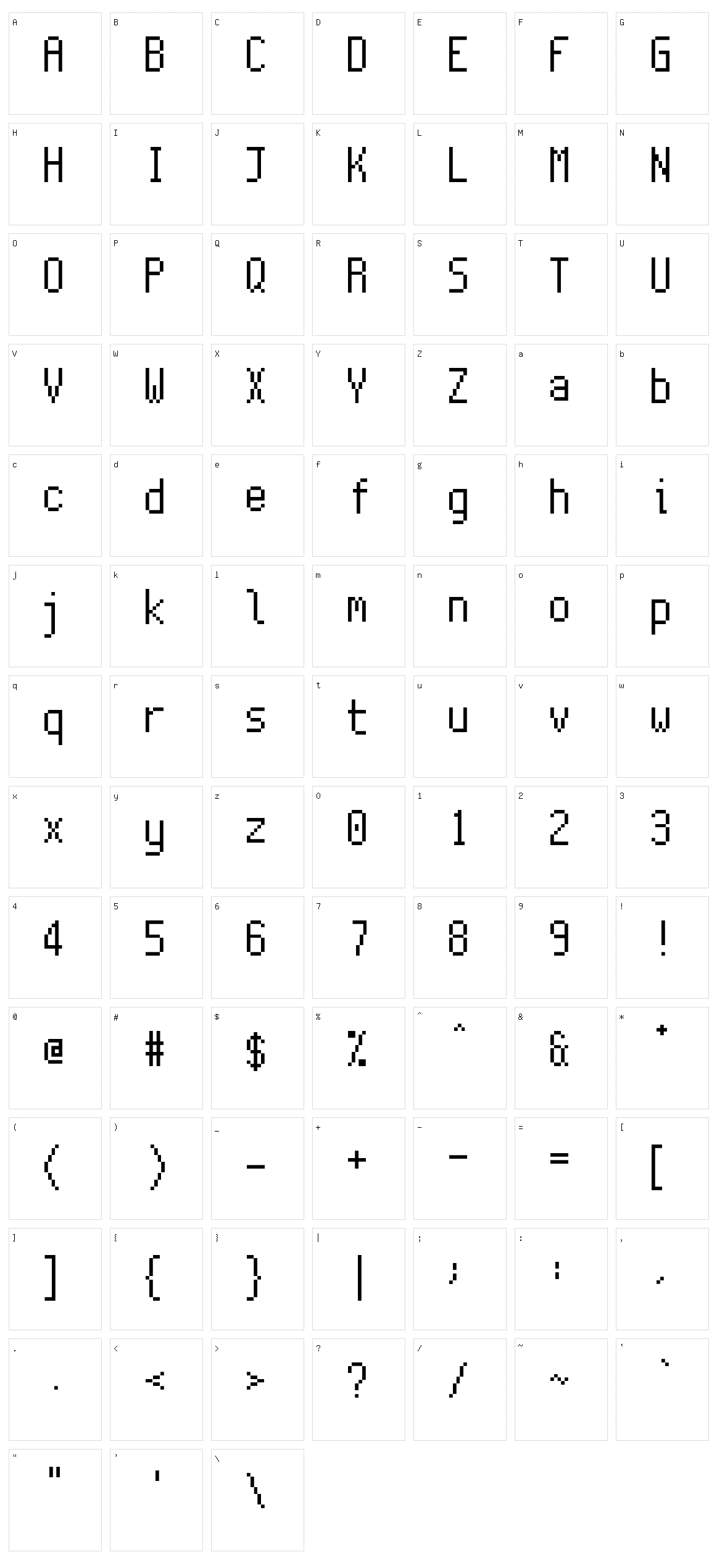 Hello World Character Set