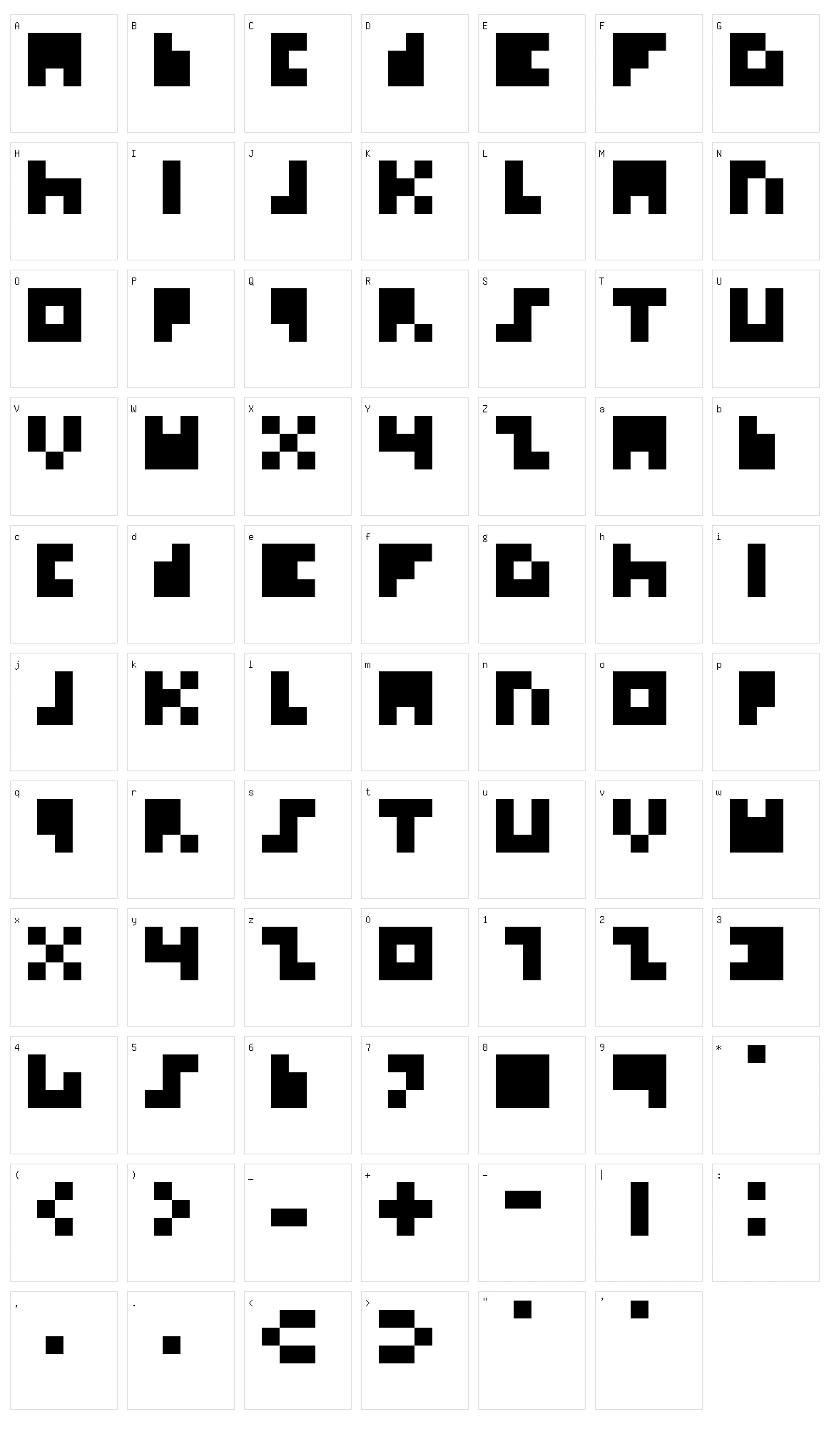 Ikkle Character Set