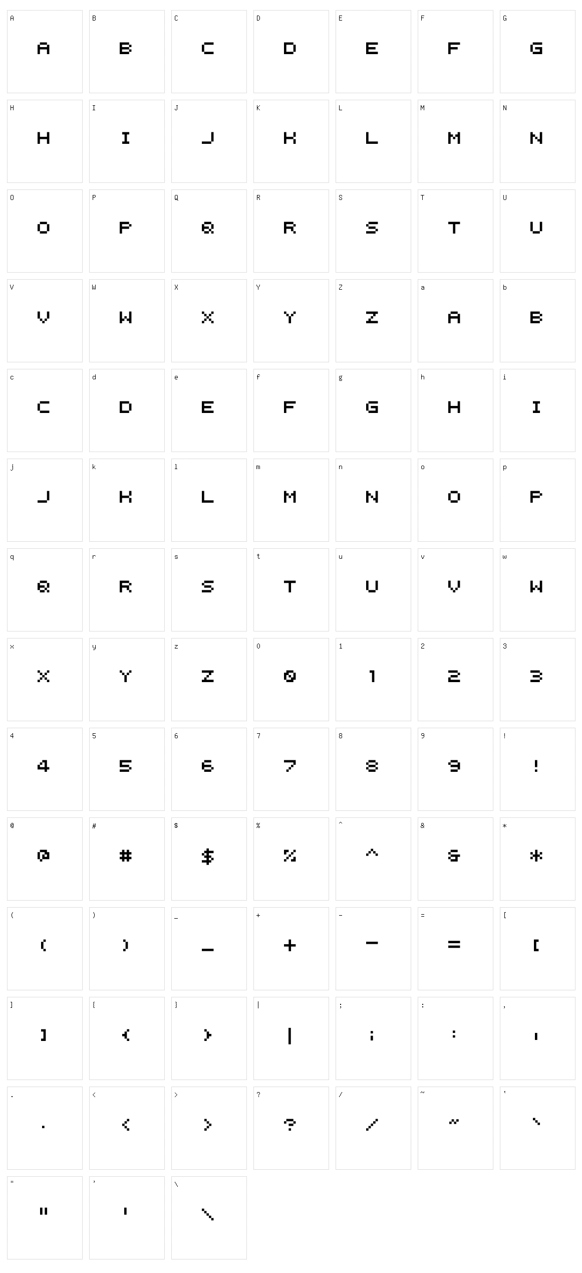 Instructions Character Set