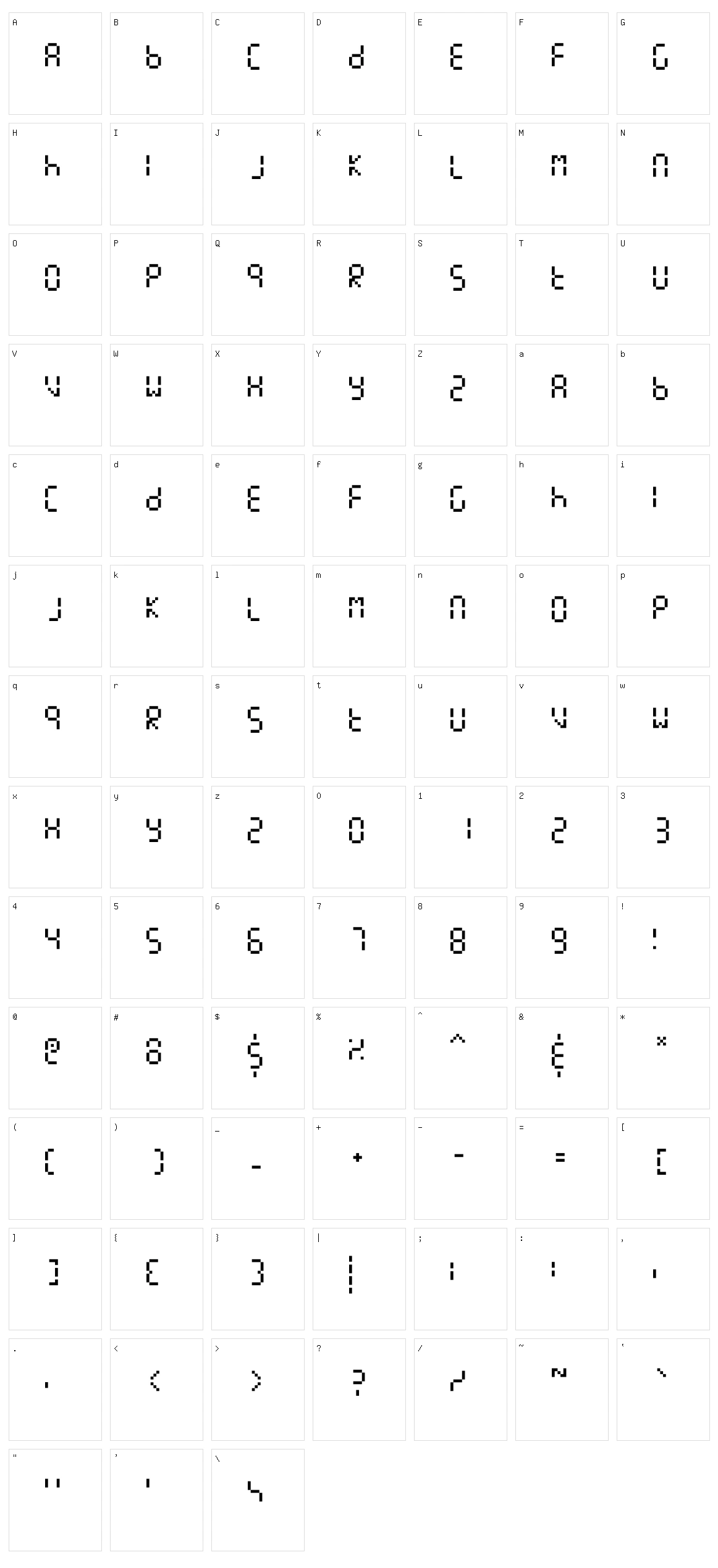Manual Display Character Set