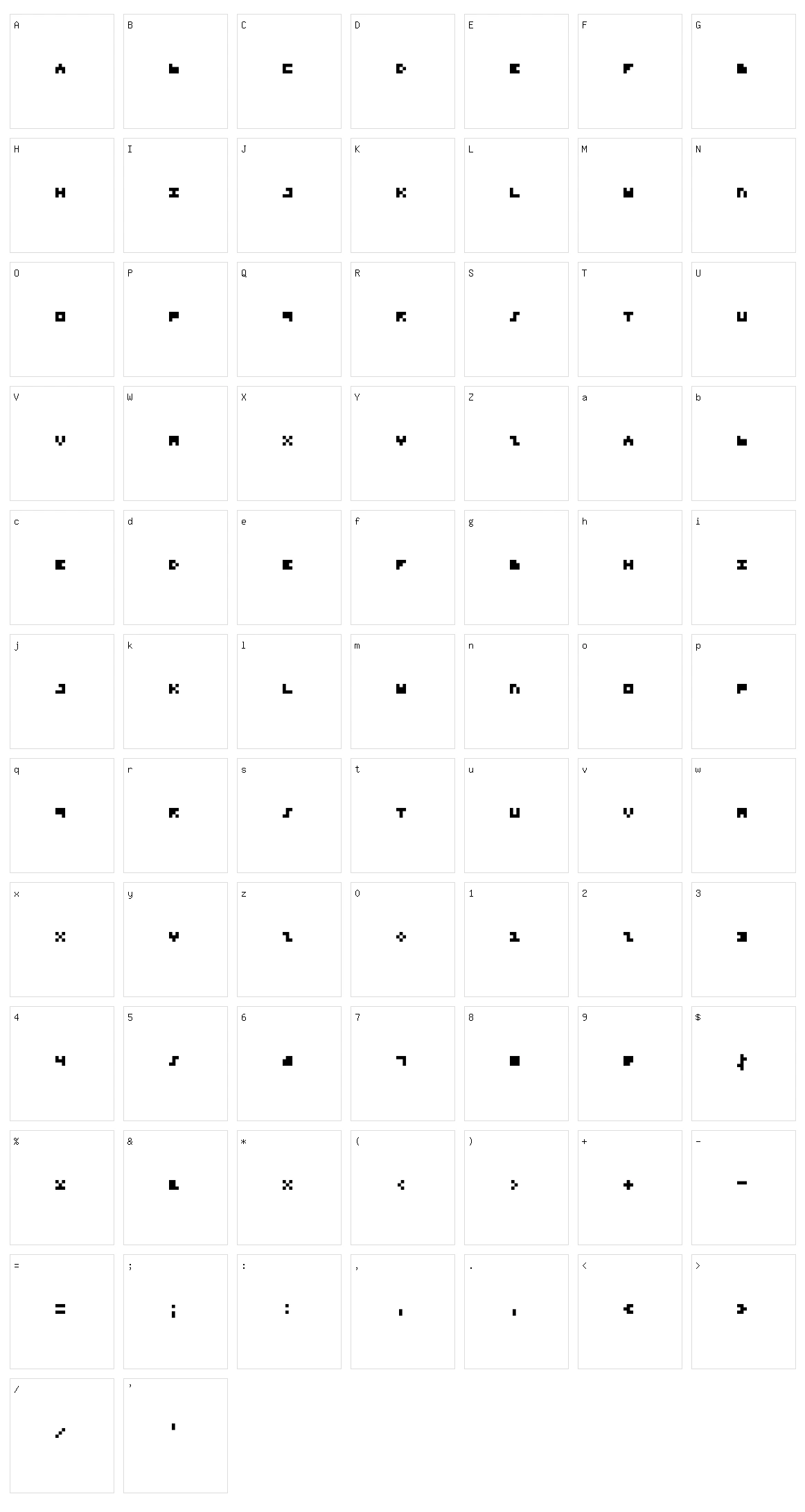 Microtype Character Set