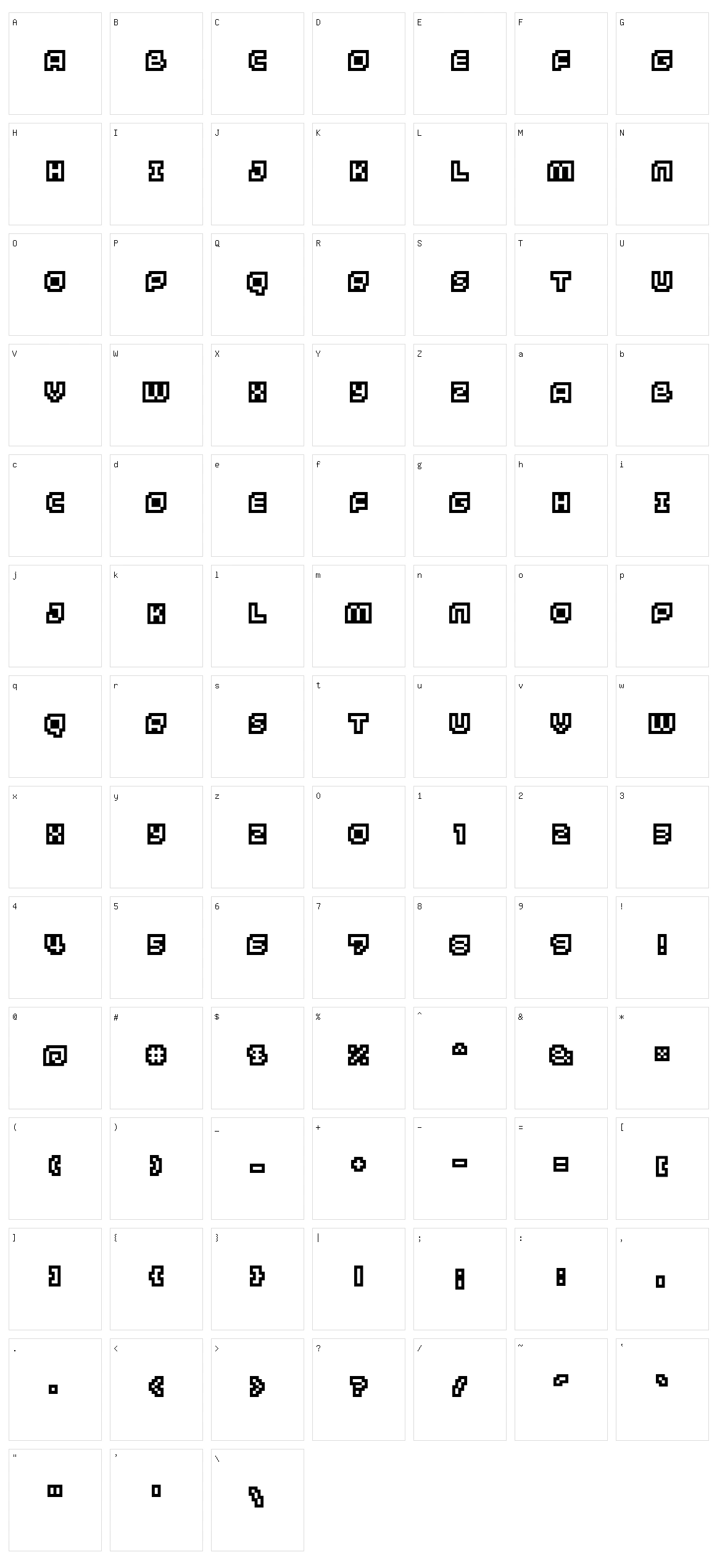 Minimum Character Set