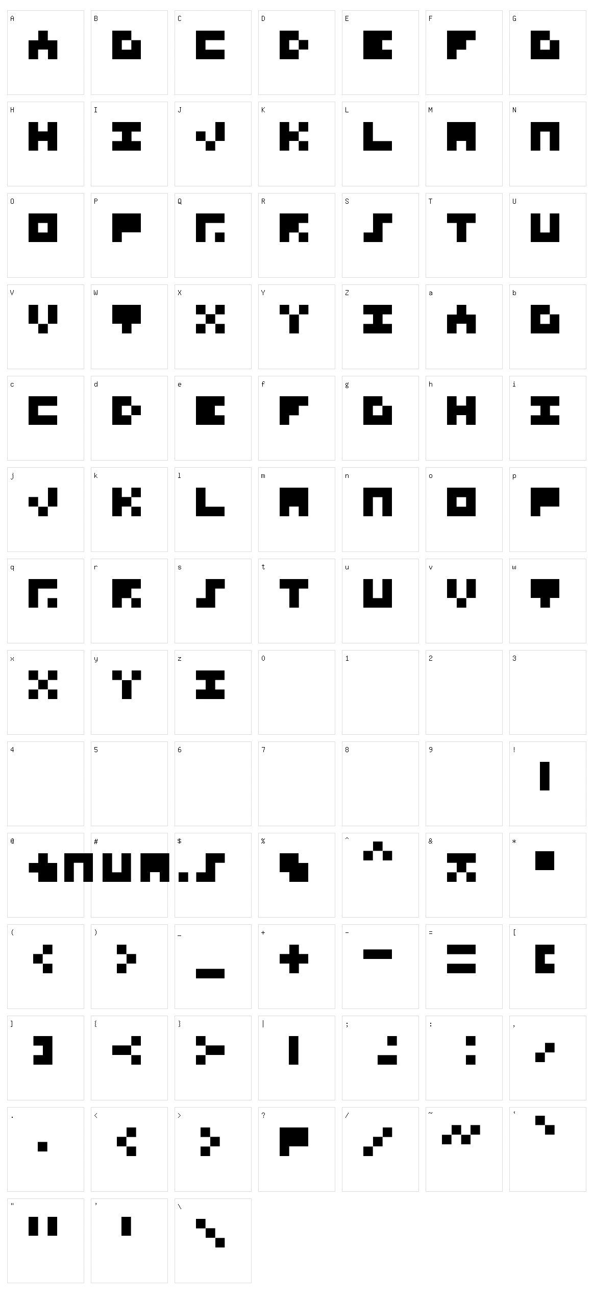 Miniozma Character Set