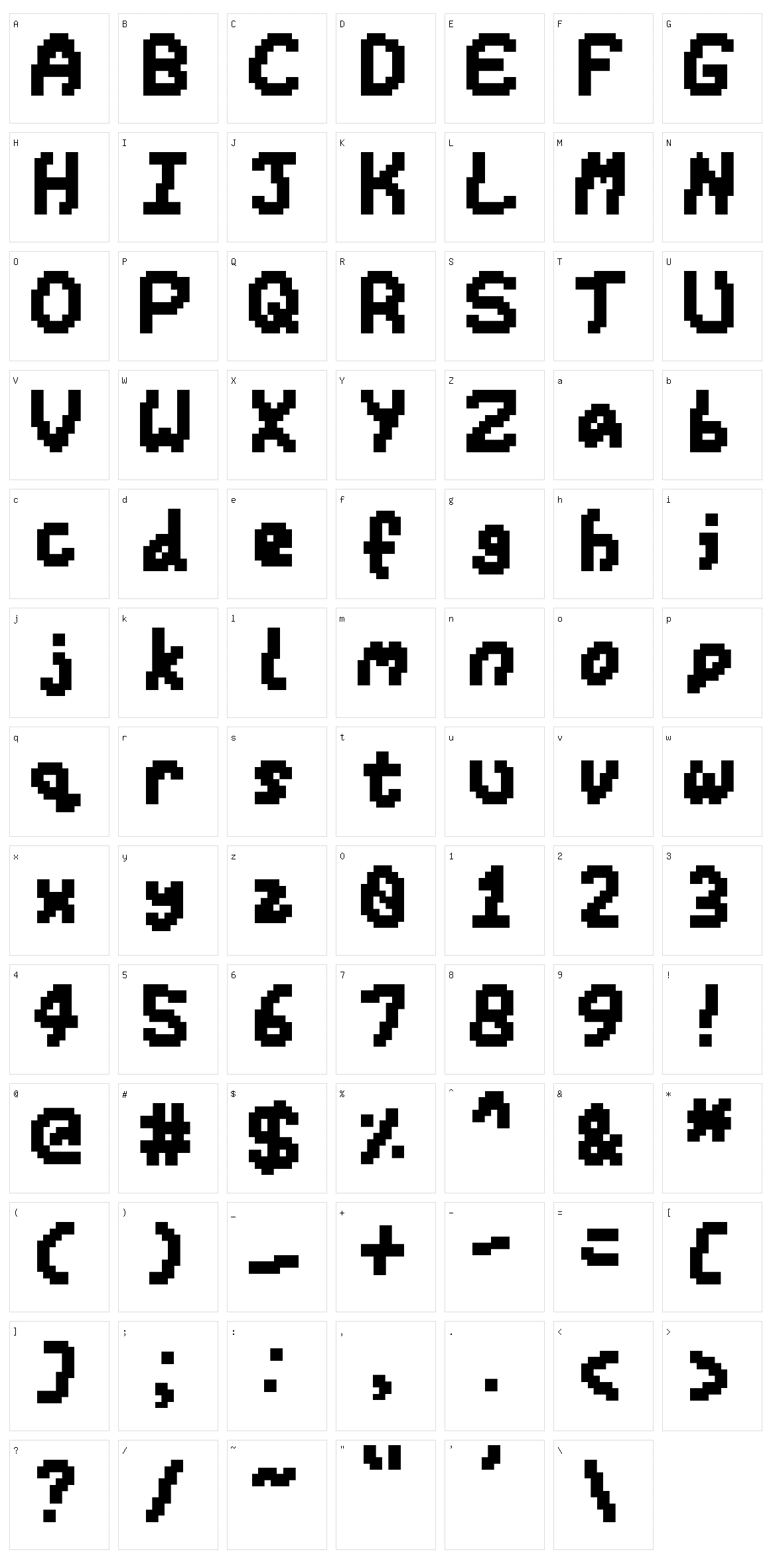 Mitochondria Character Set