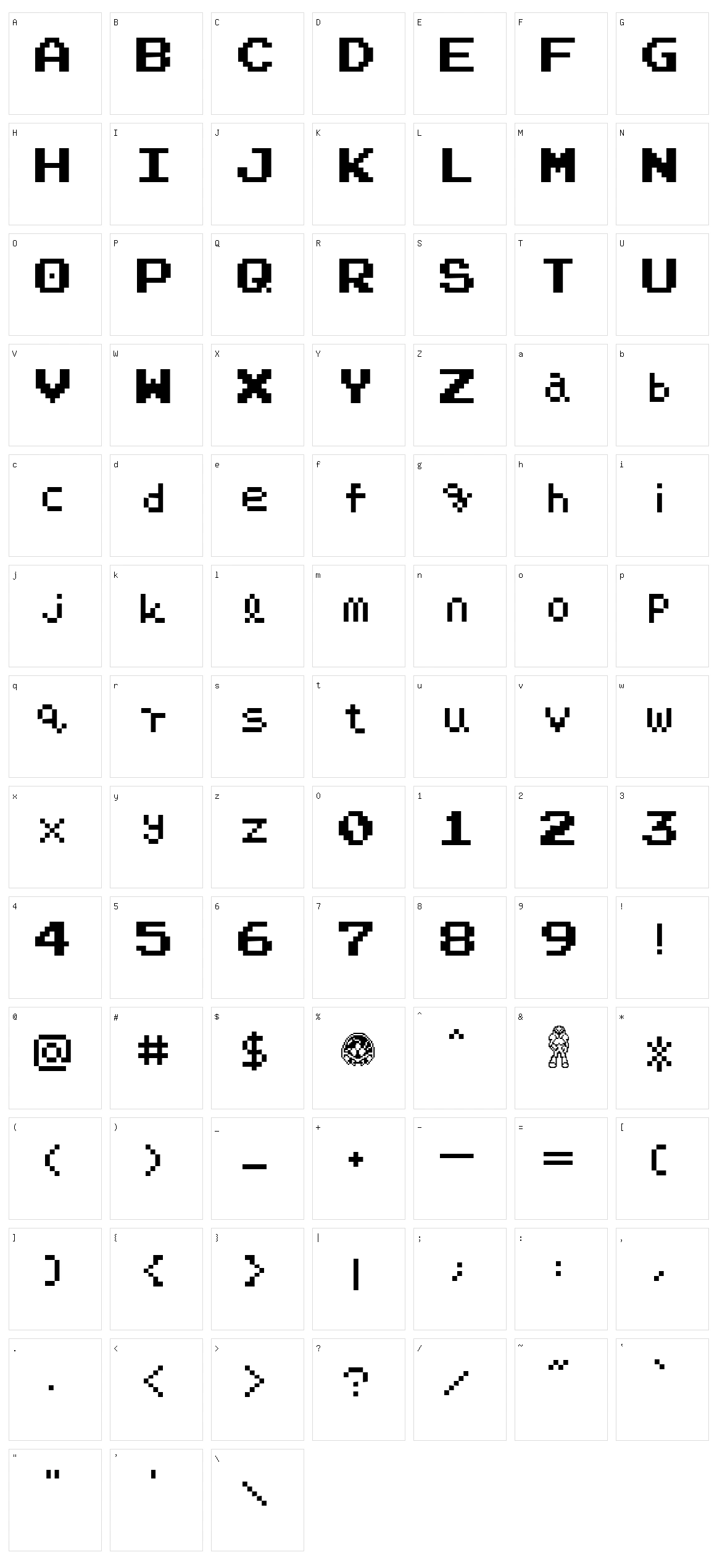 Narpassword00000 Character Set
