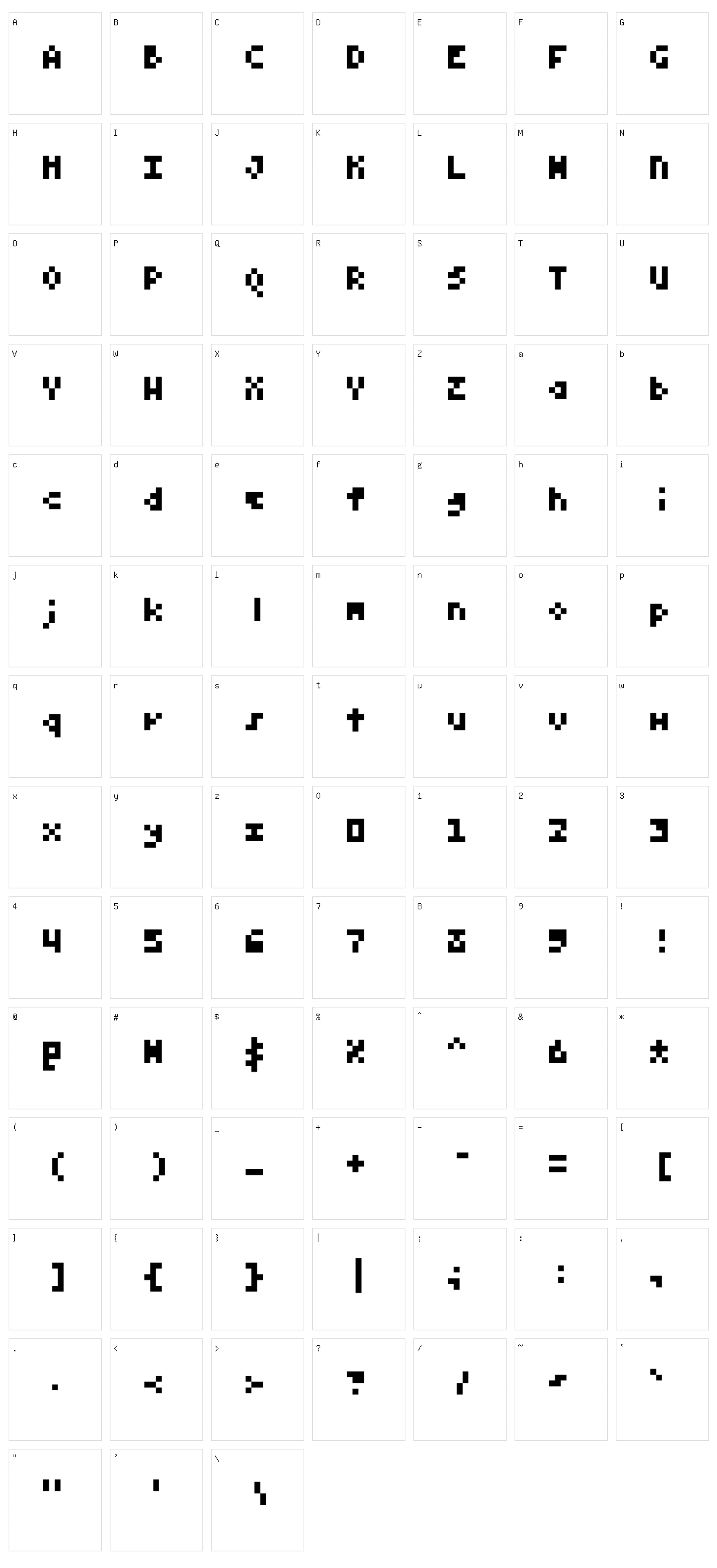 Neutrino Character Set