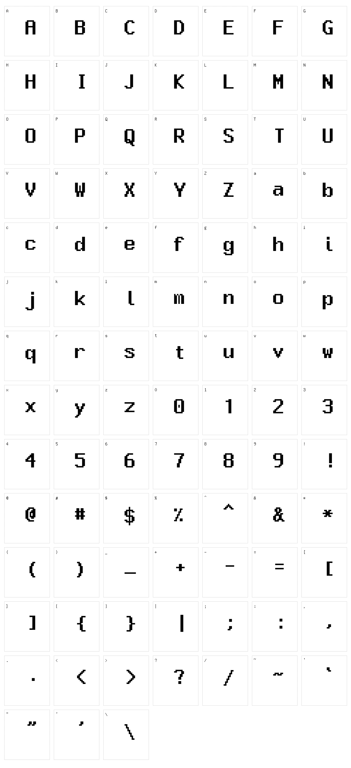 OS X Darwin Character Set