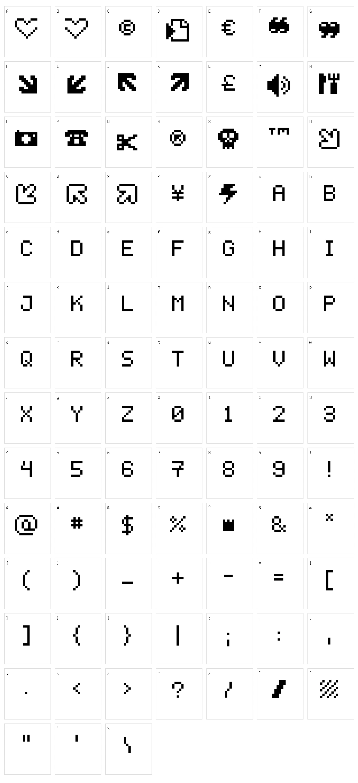 PEPgenious10 Character Set