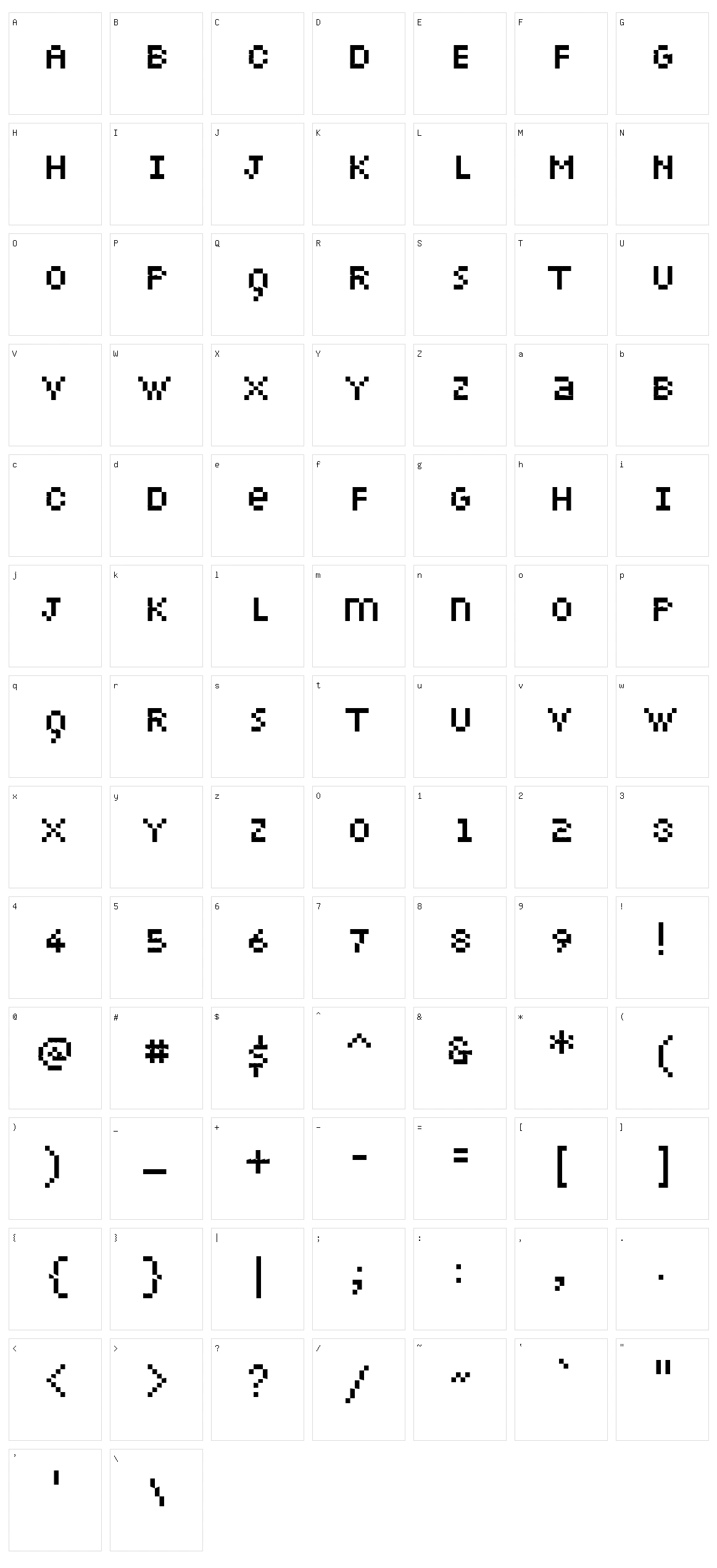 Petiote Character Set