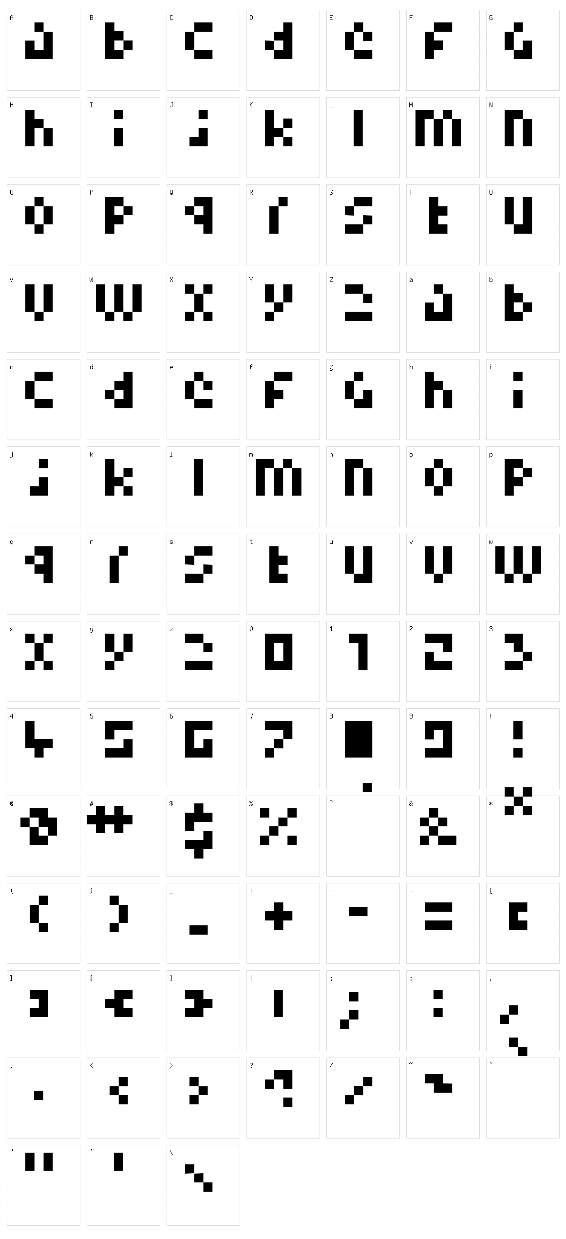 Pixelminimal Character Set