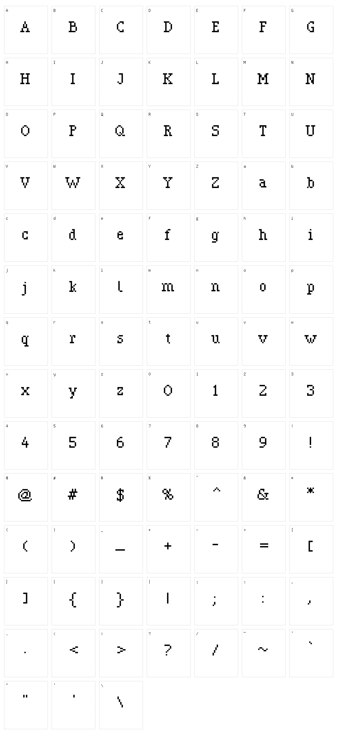 Pixerif Character Set
