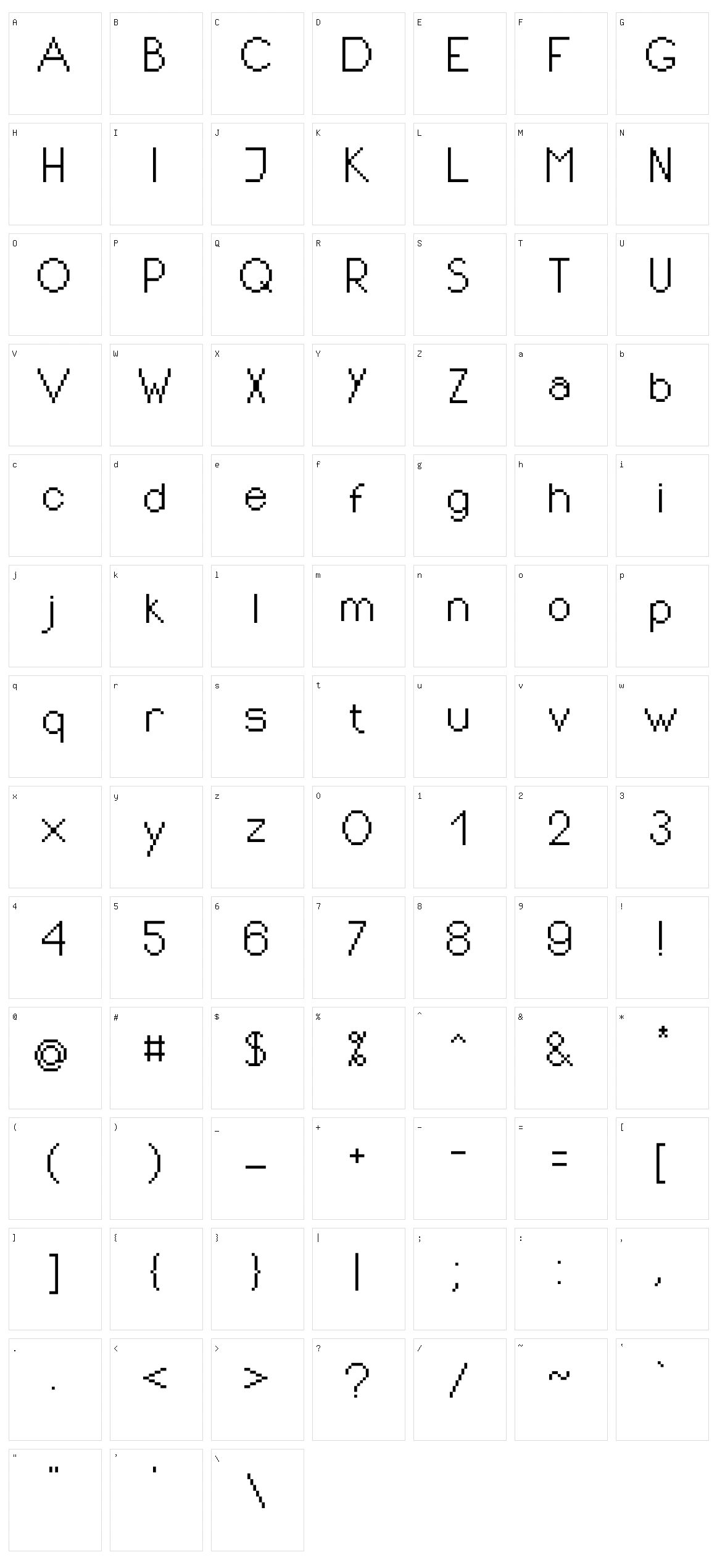 PixIdeal Character Set