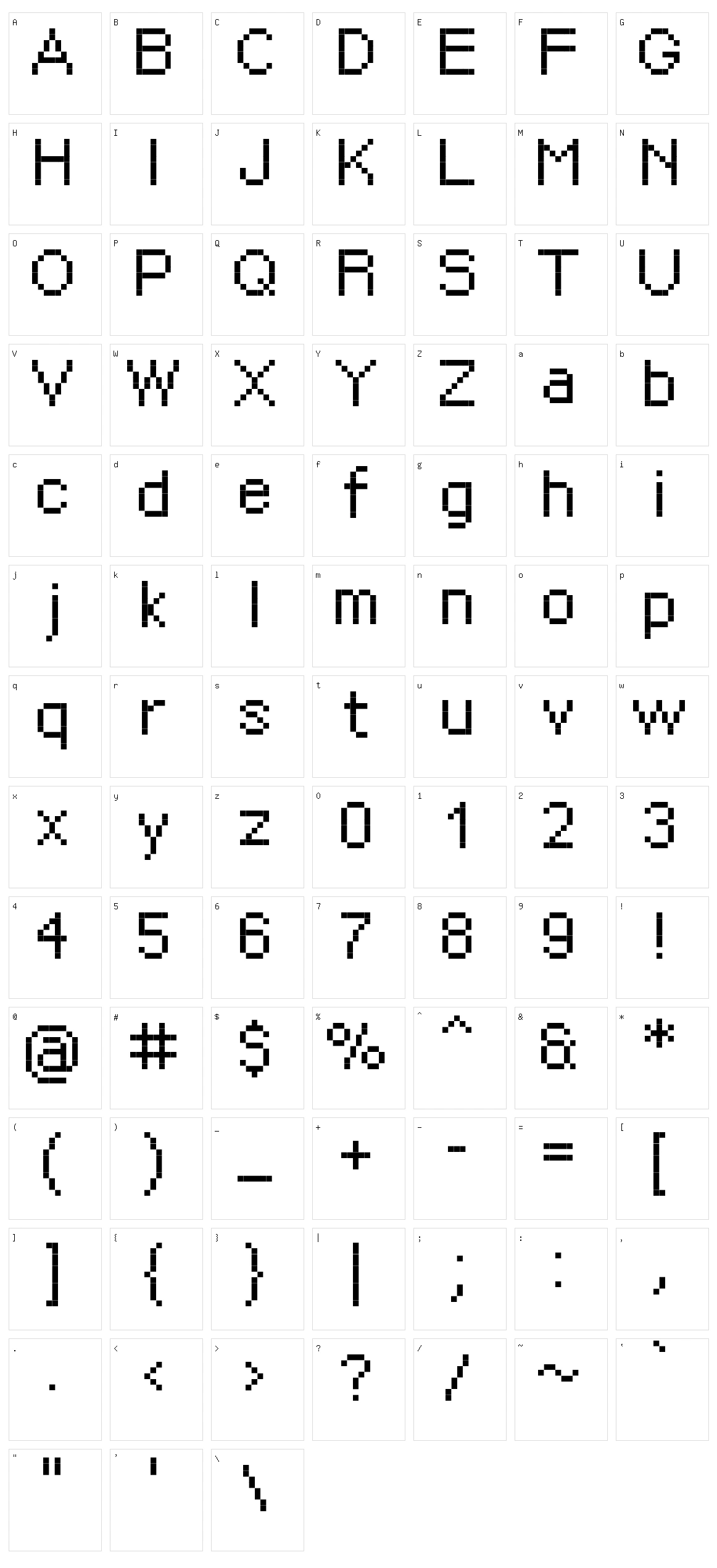PX Sans Nouveaux Character Set