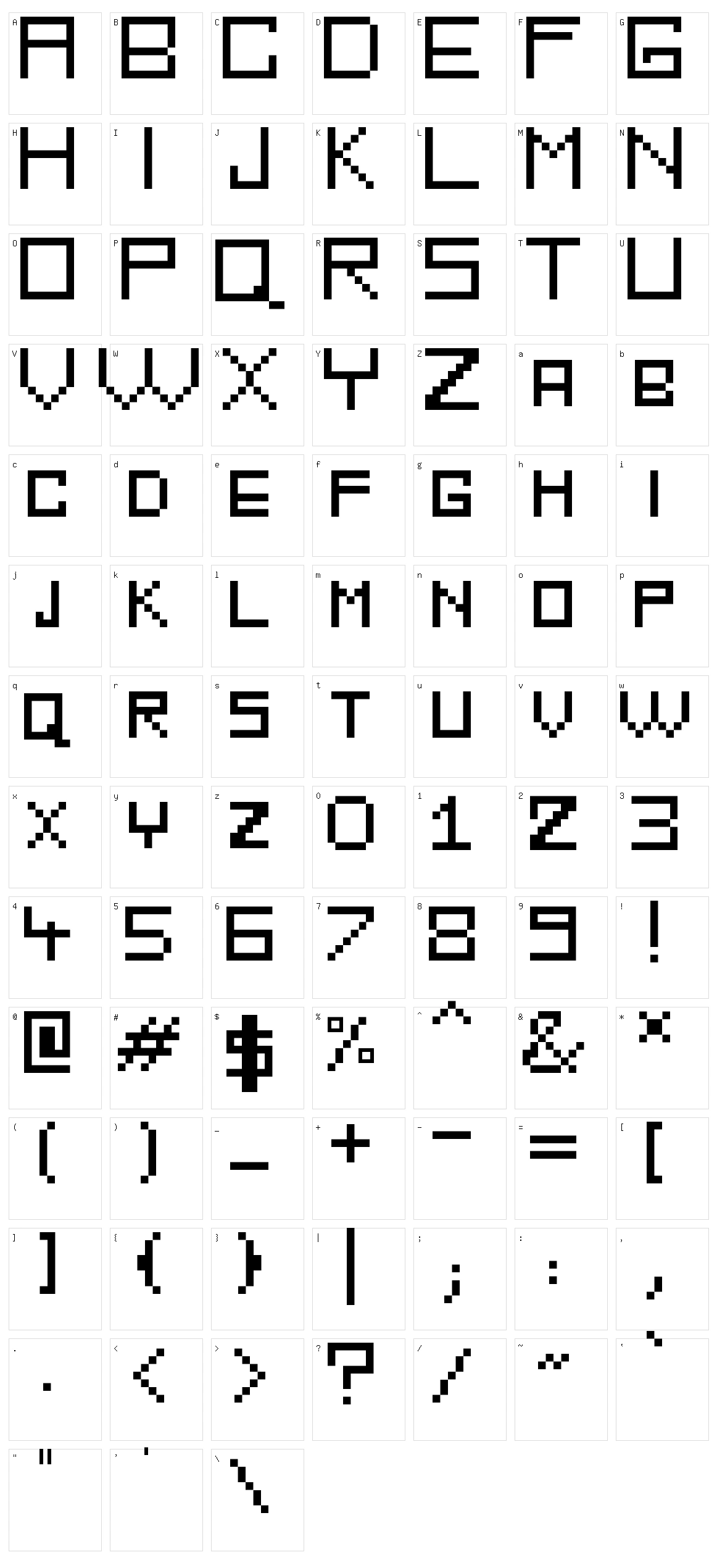 Radio Character Set