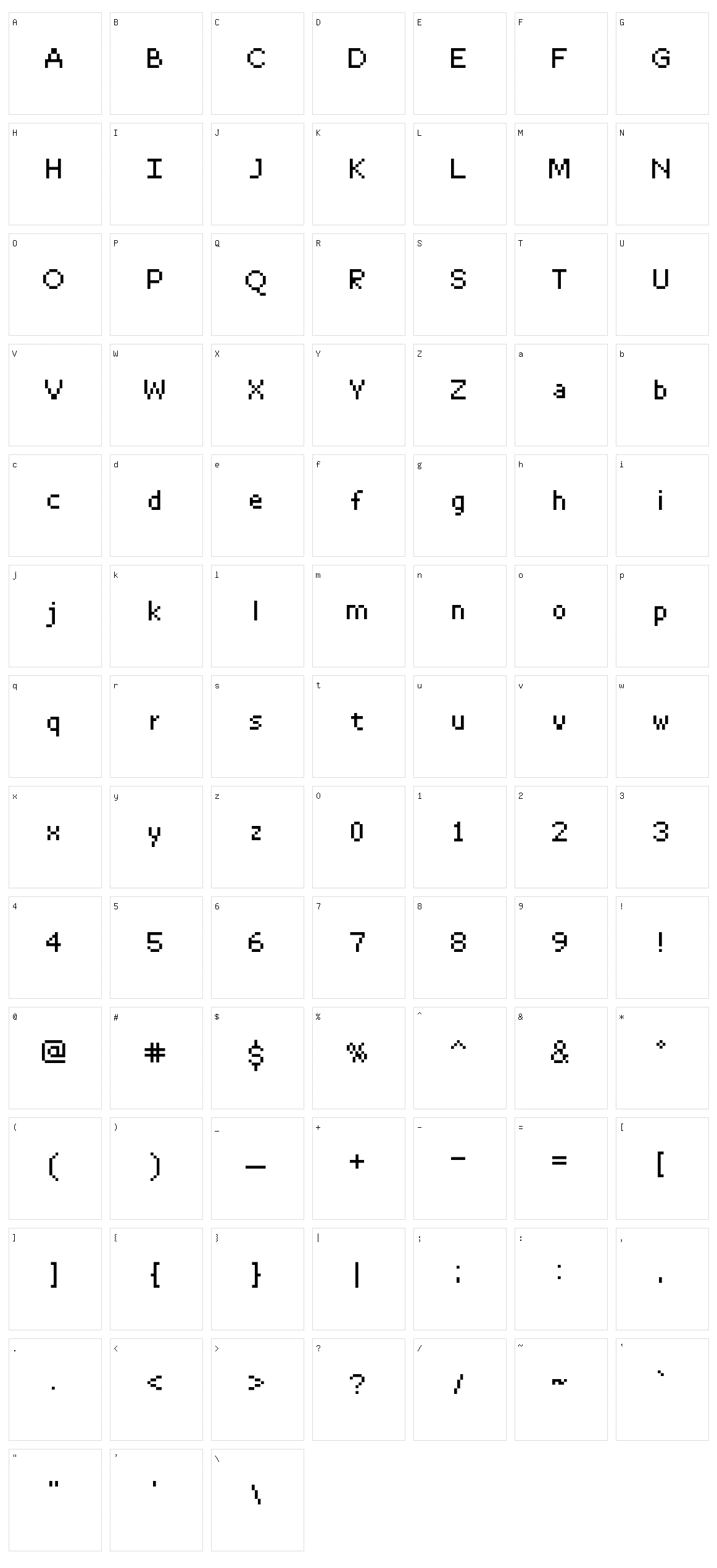Resource Character Set