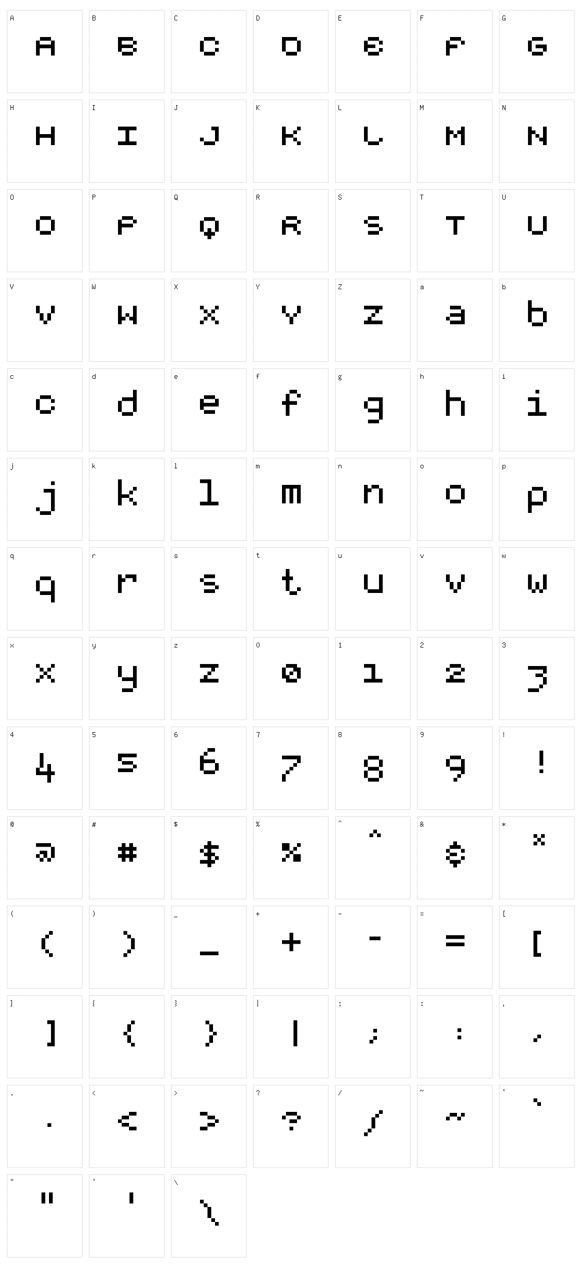 RootSquare Character Set