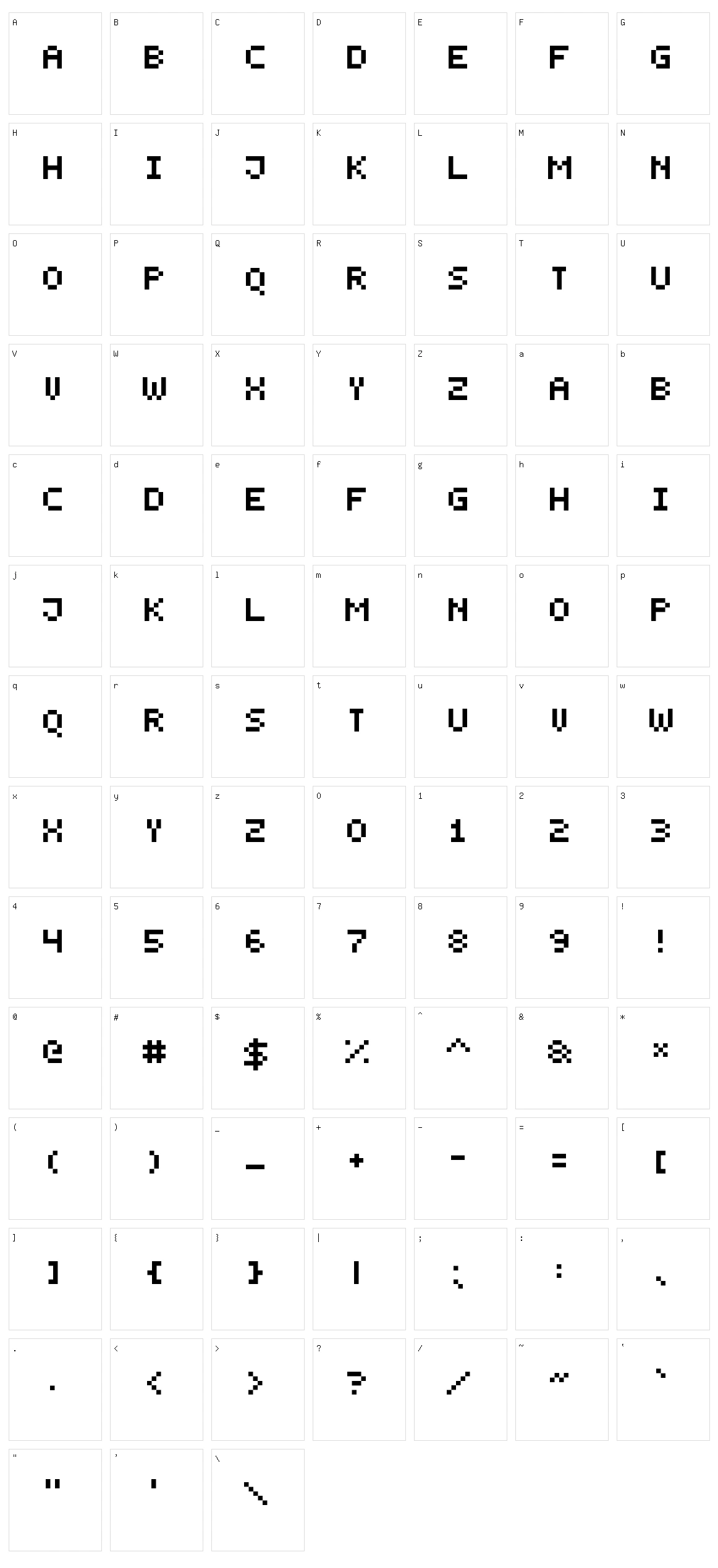 Smallest Pixel-7 Character Set