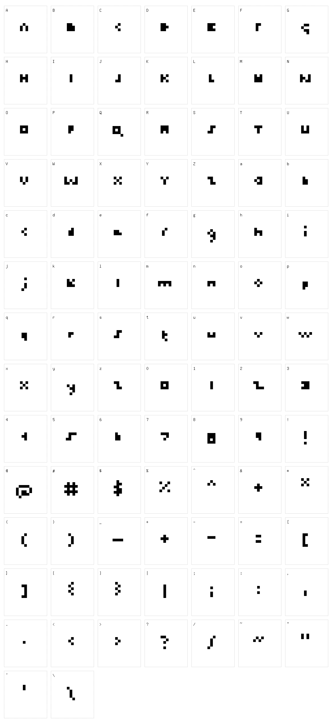 The tiniest font Character Set
