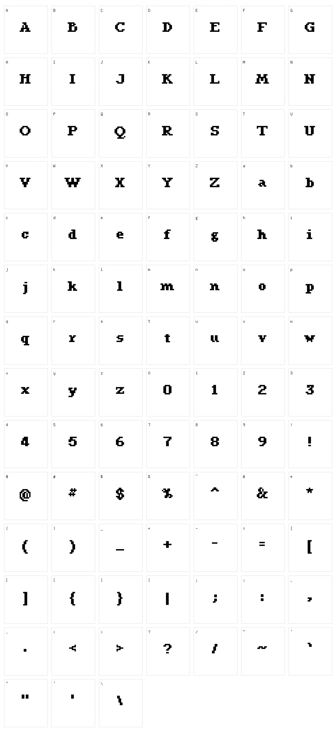 Typecast Character Set