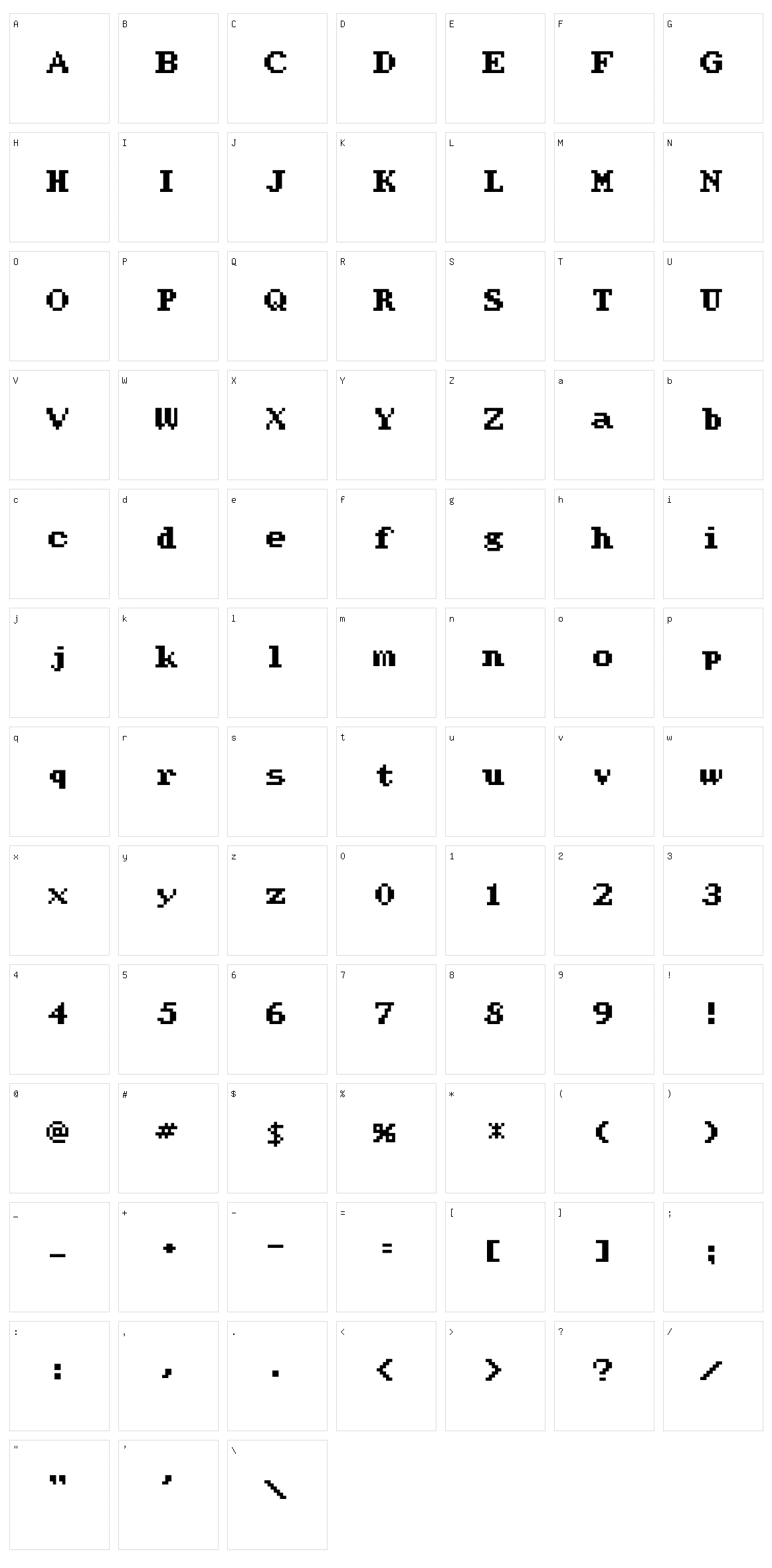 Werdnas Return Character Set