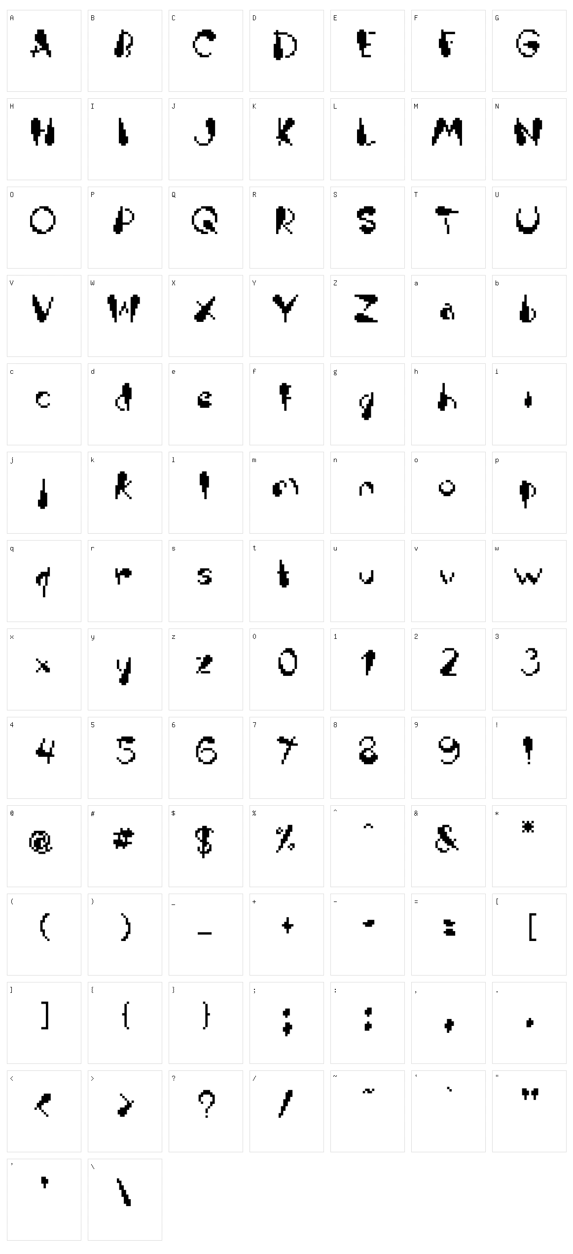 Zardoloni Character Set