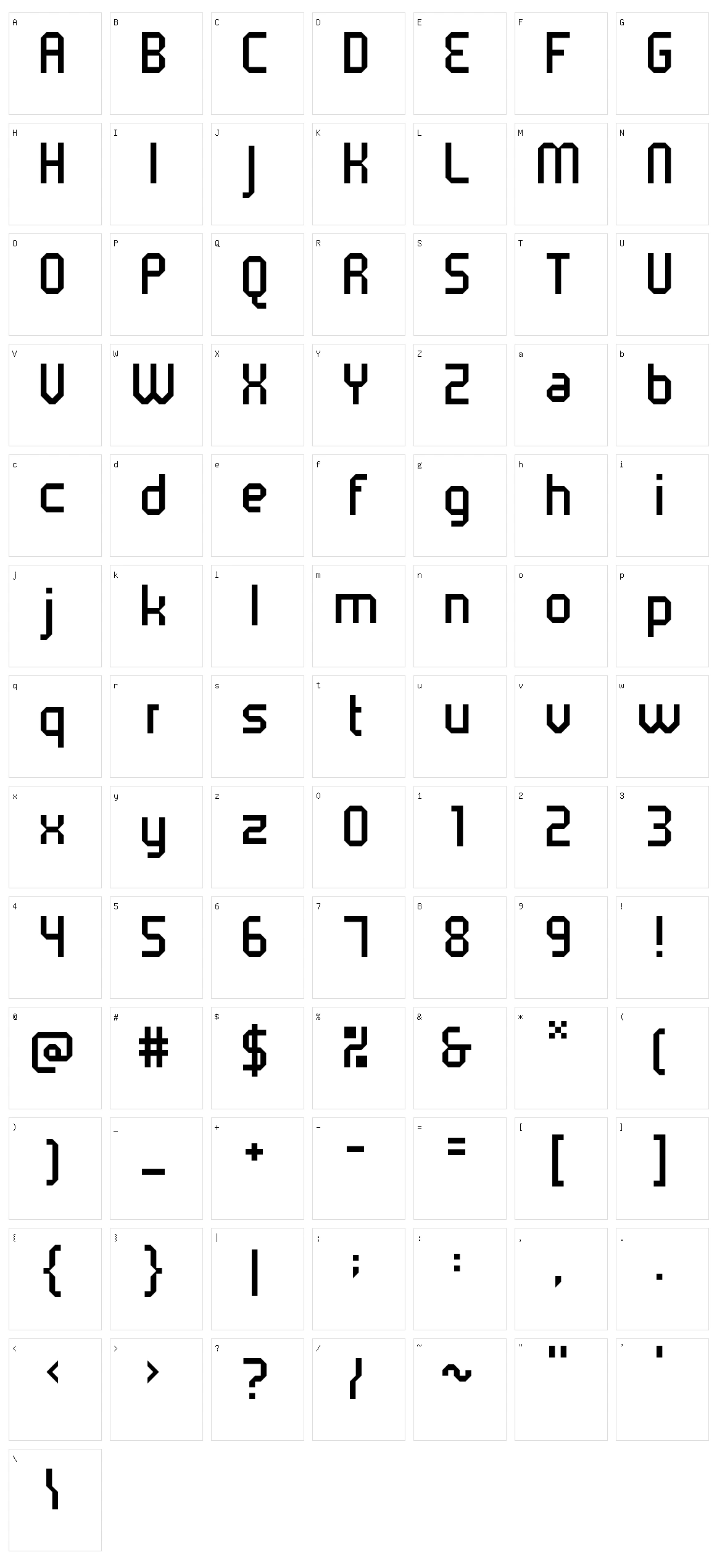 5 metrik Character Set