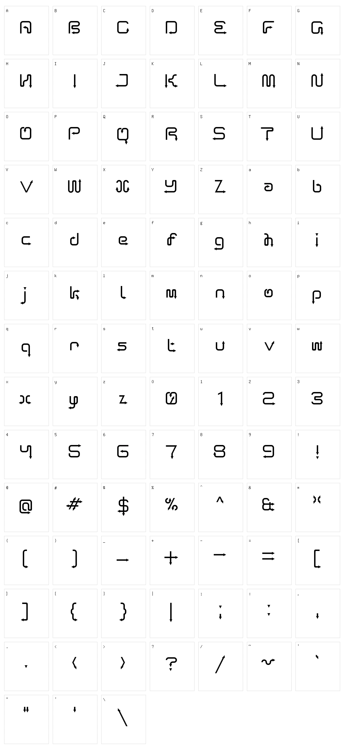 Arro Terminal Character Set