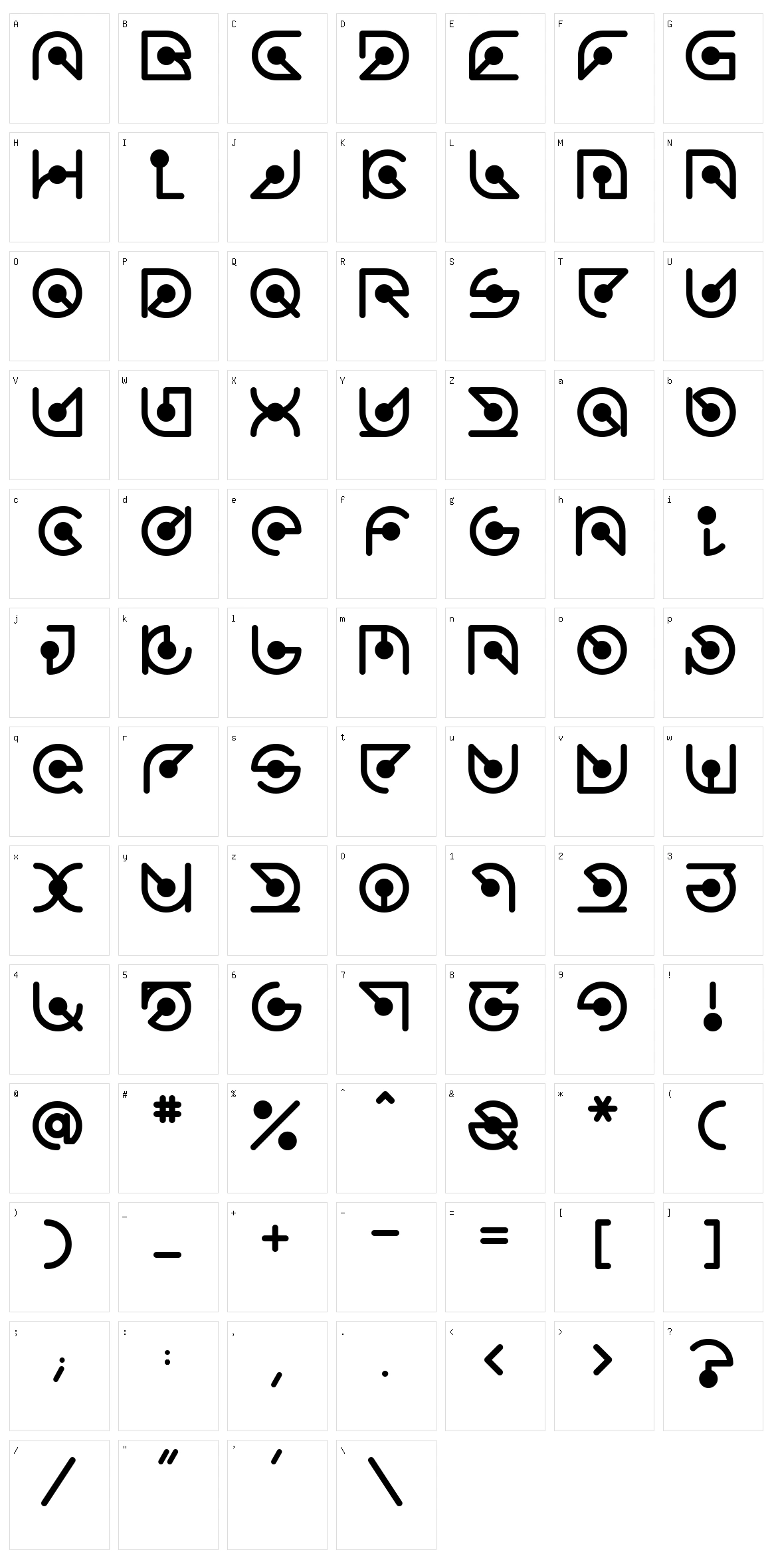 Atomic Character Set