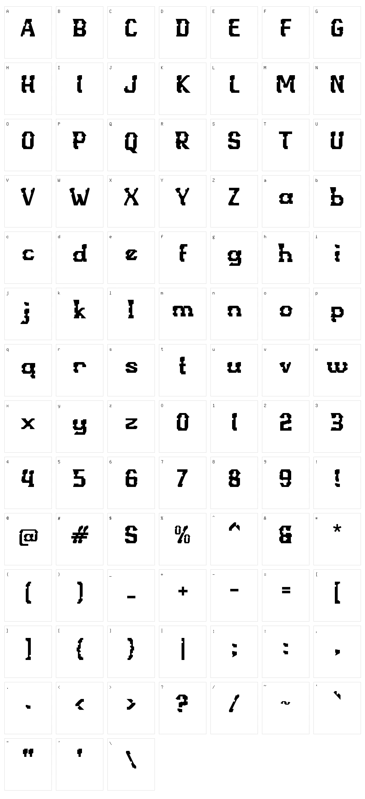 b Break Password Character Set