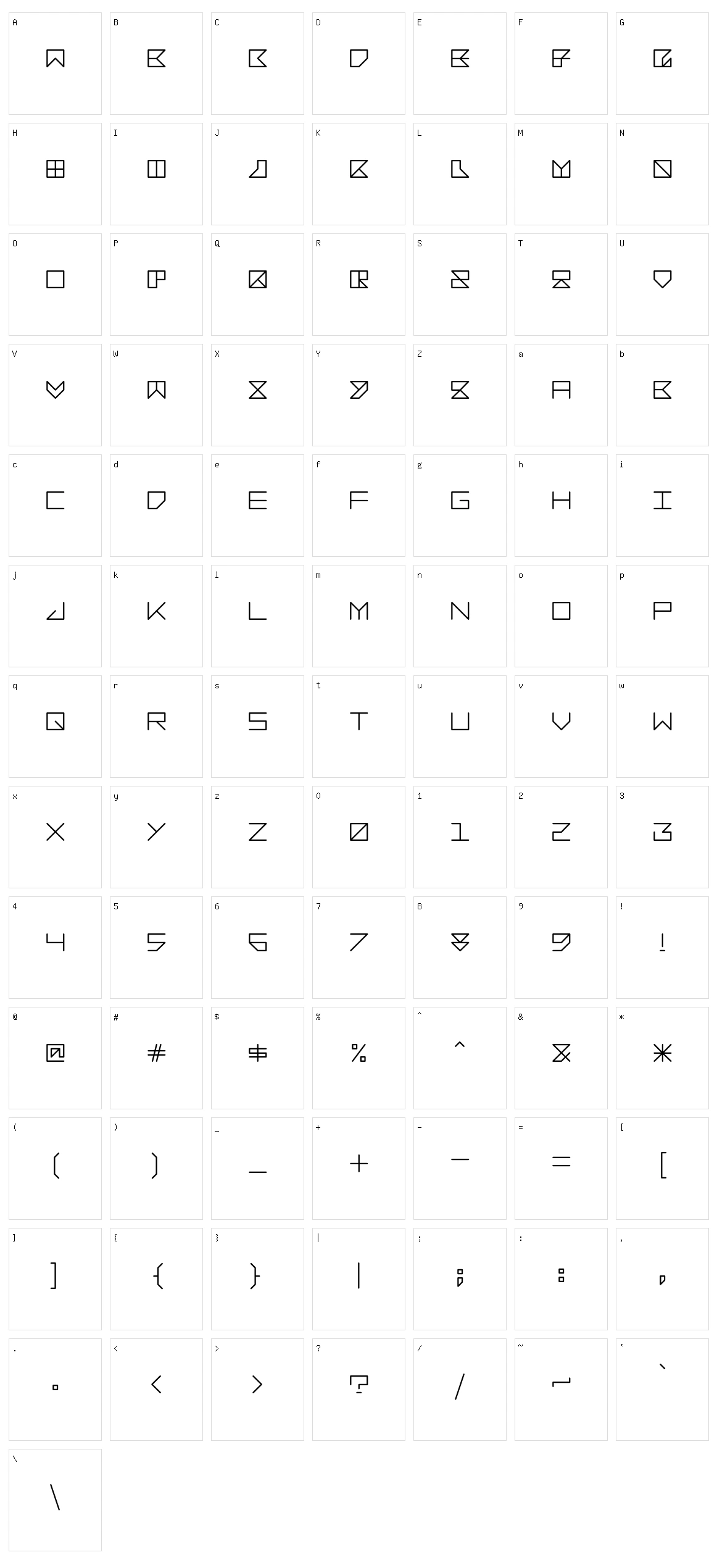 Bacotu Character Set