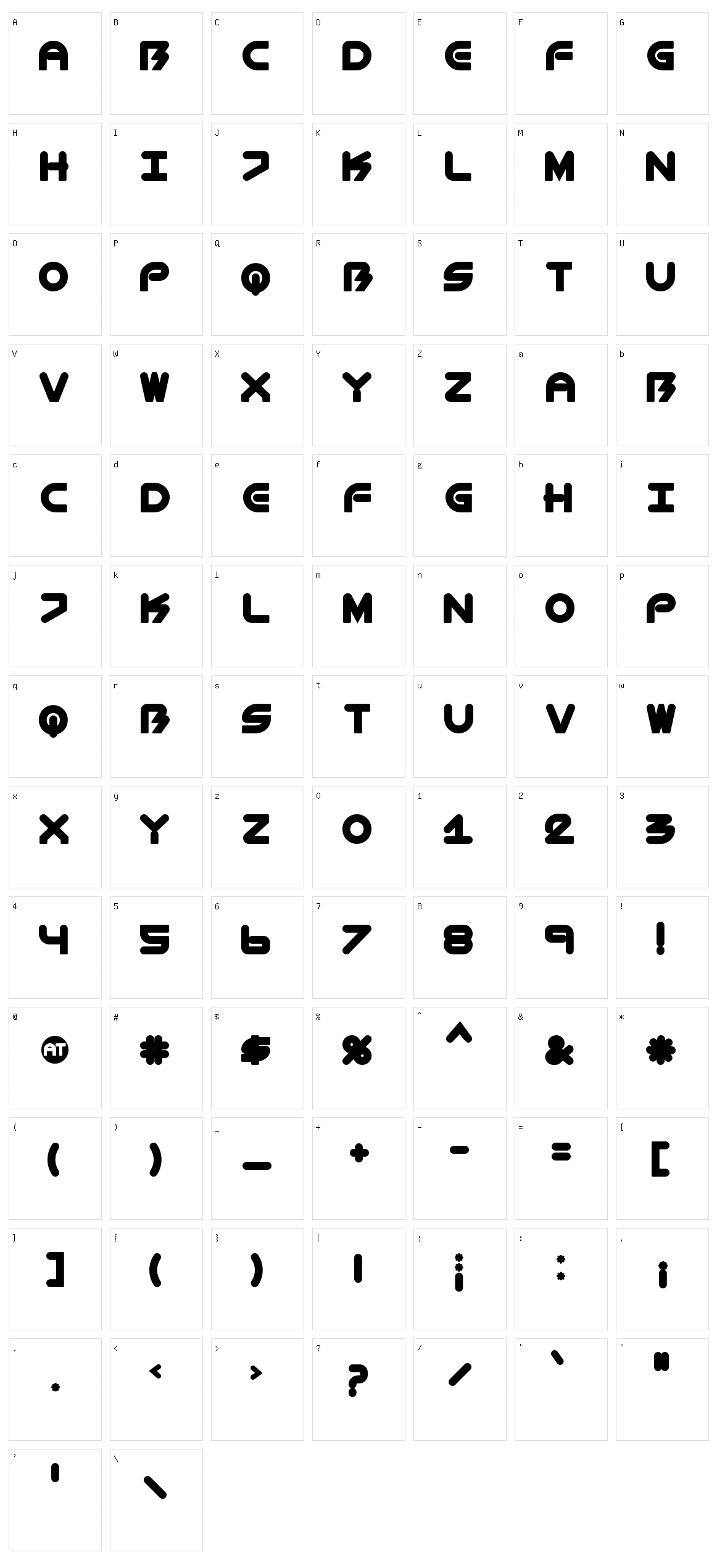 BioMetric Character Set