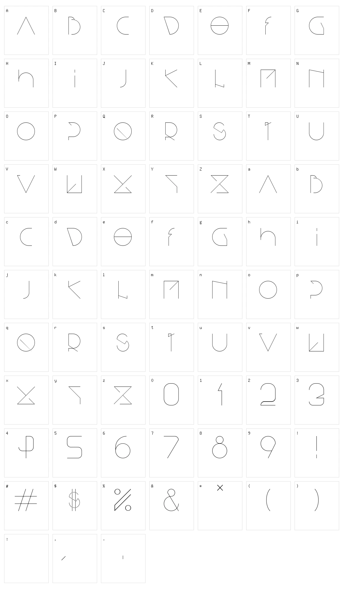 Bisurk Character Set