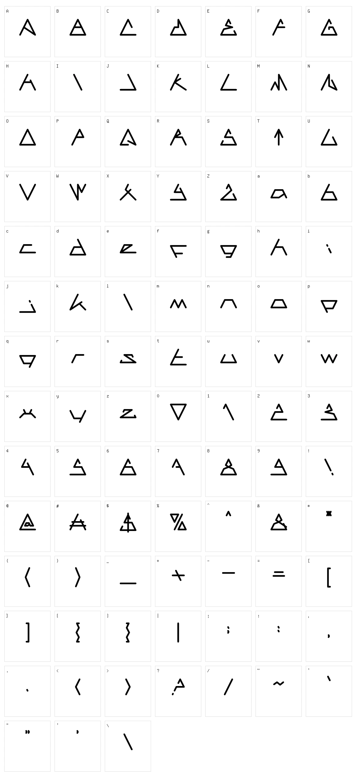 C?cile Character Set