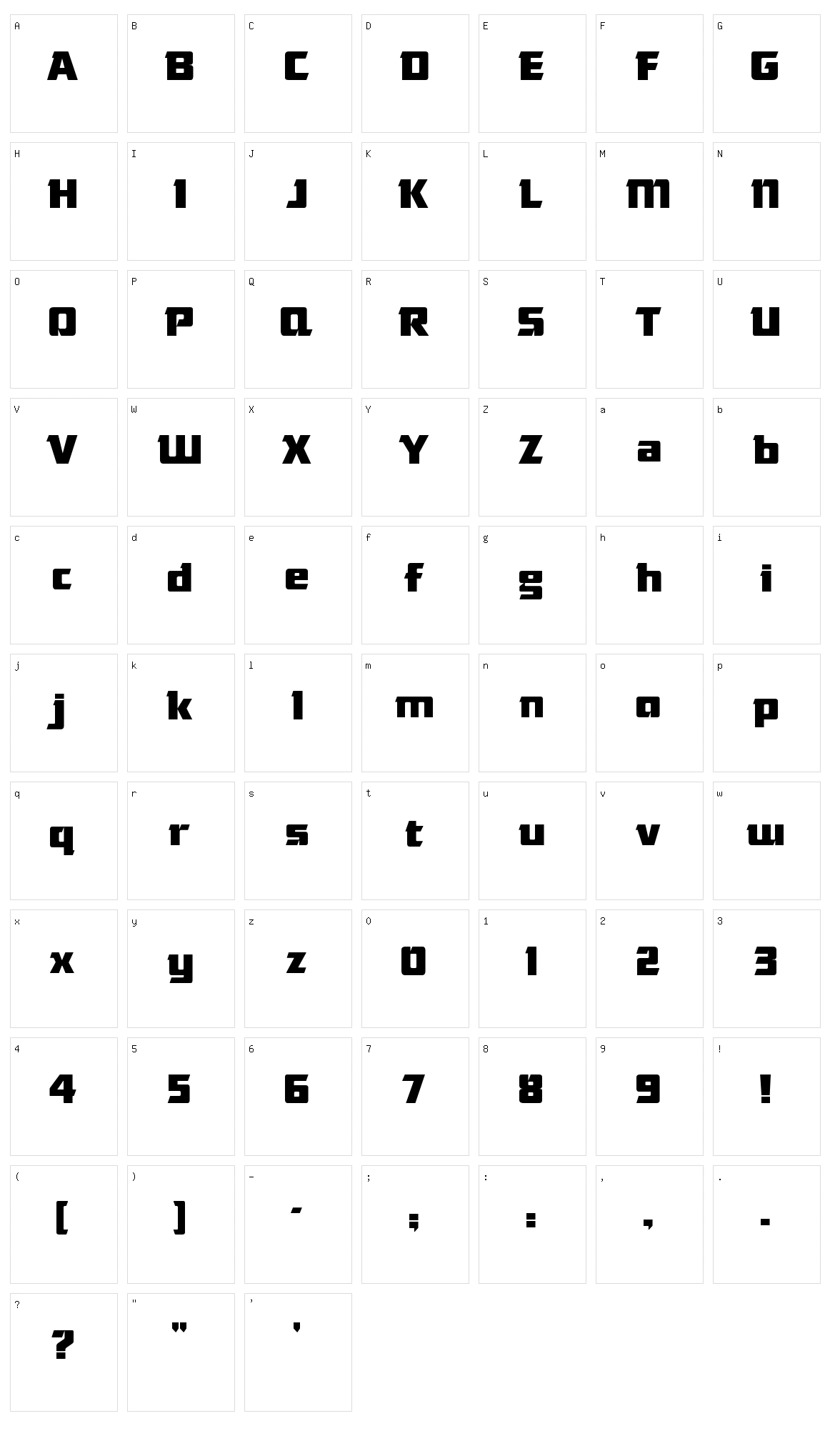 Das Modern Character Set