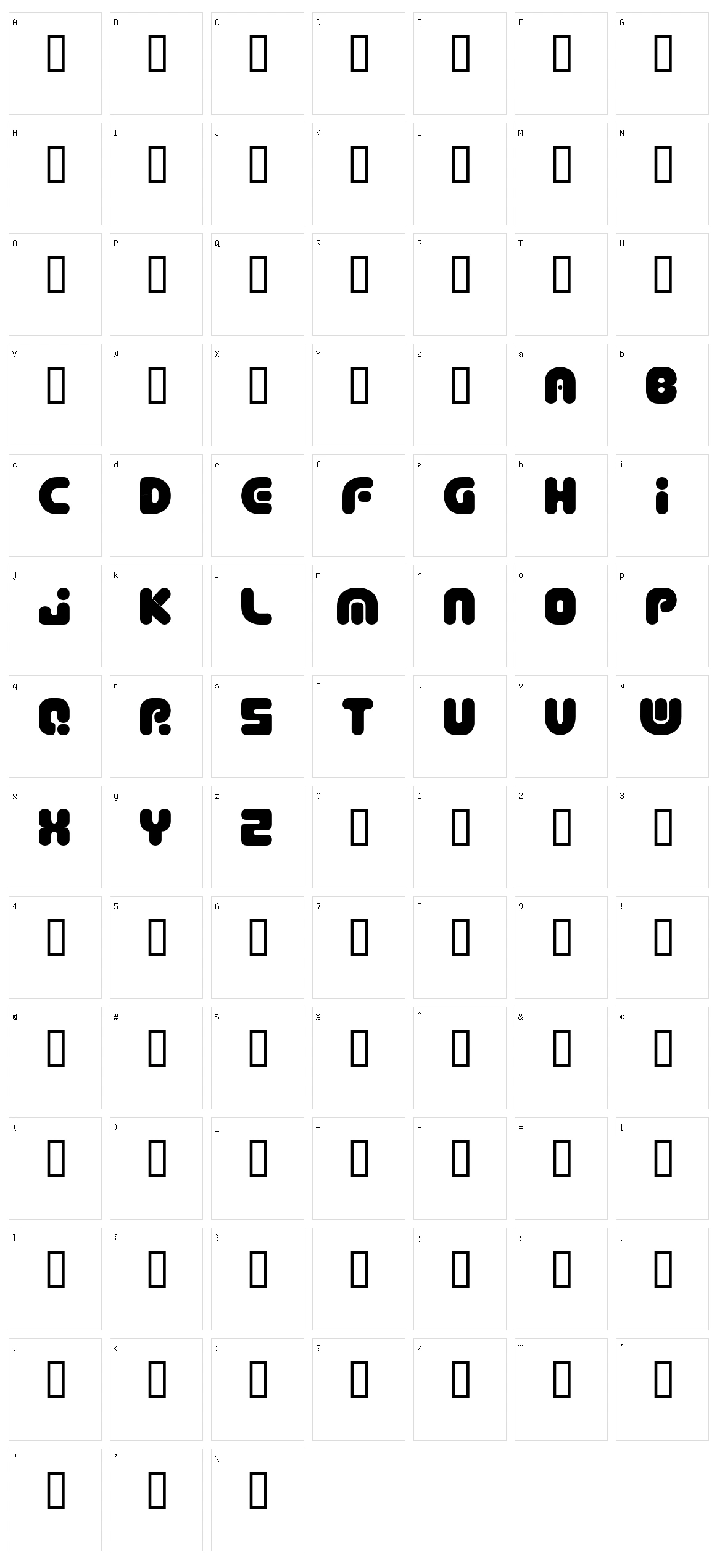 Dept Charge Character Set