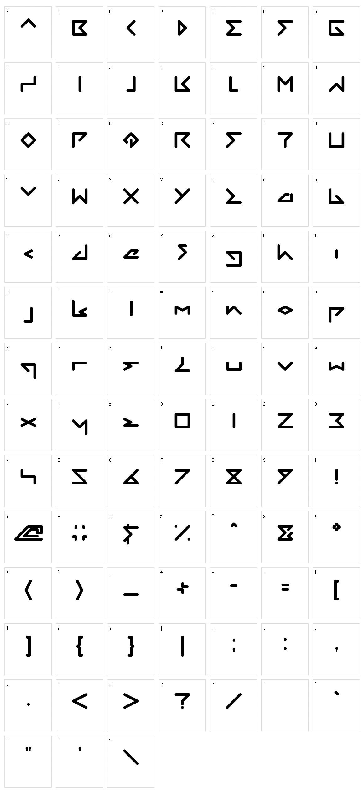 Direction Character Set