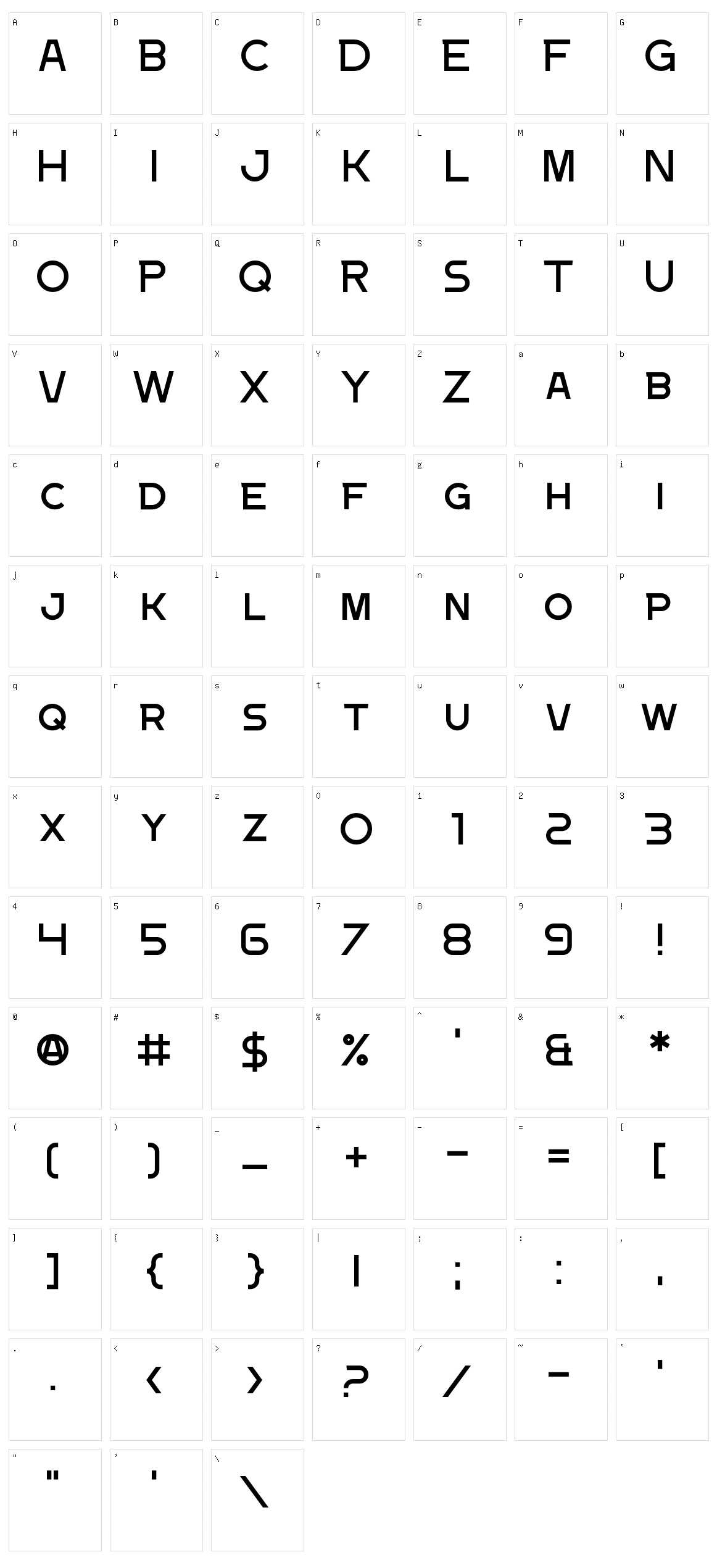 Document Two Character Set