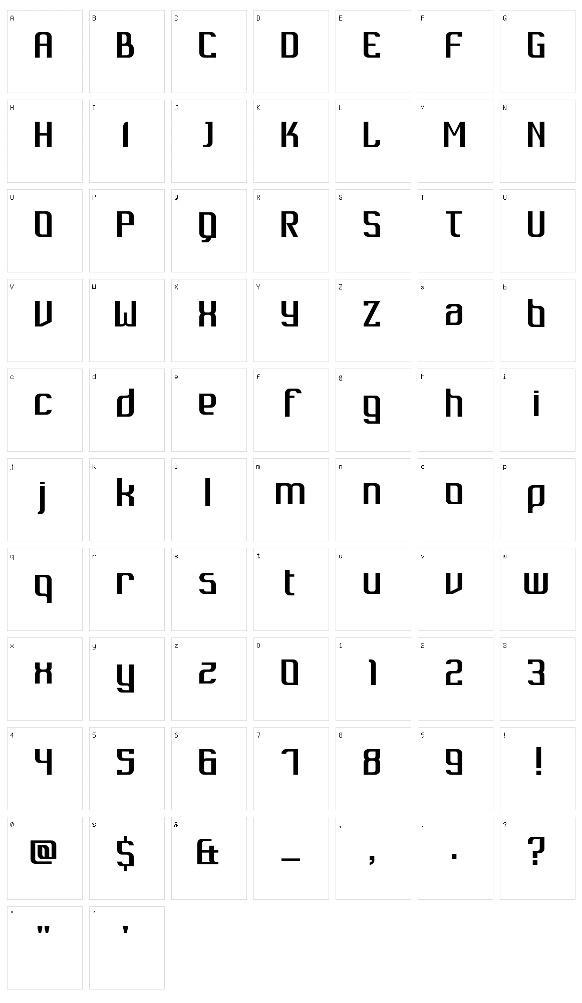 Dukungan Character Set